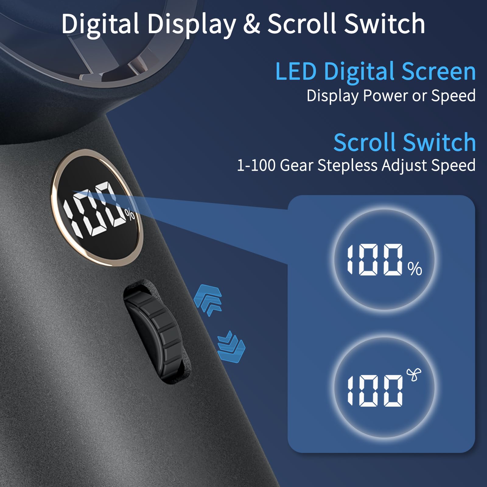 Portable Handheld Fan,High Speed Turbo Personal Fan With 100 Speed Adjustable, 5000Mah Battery