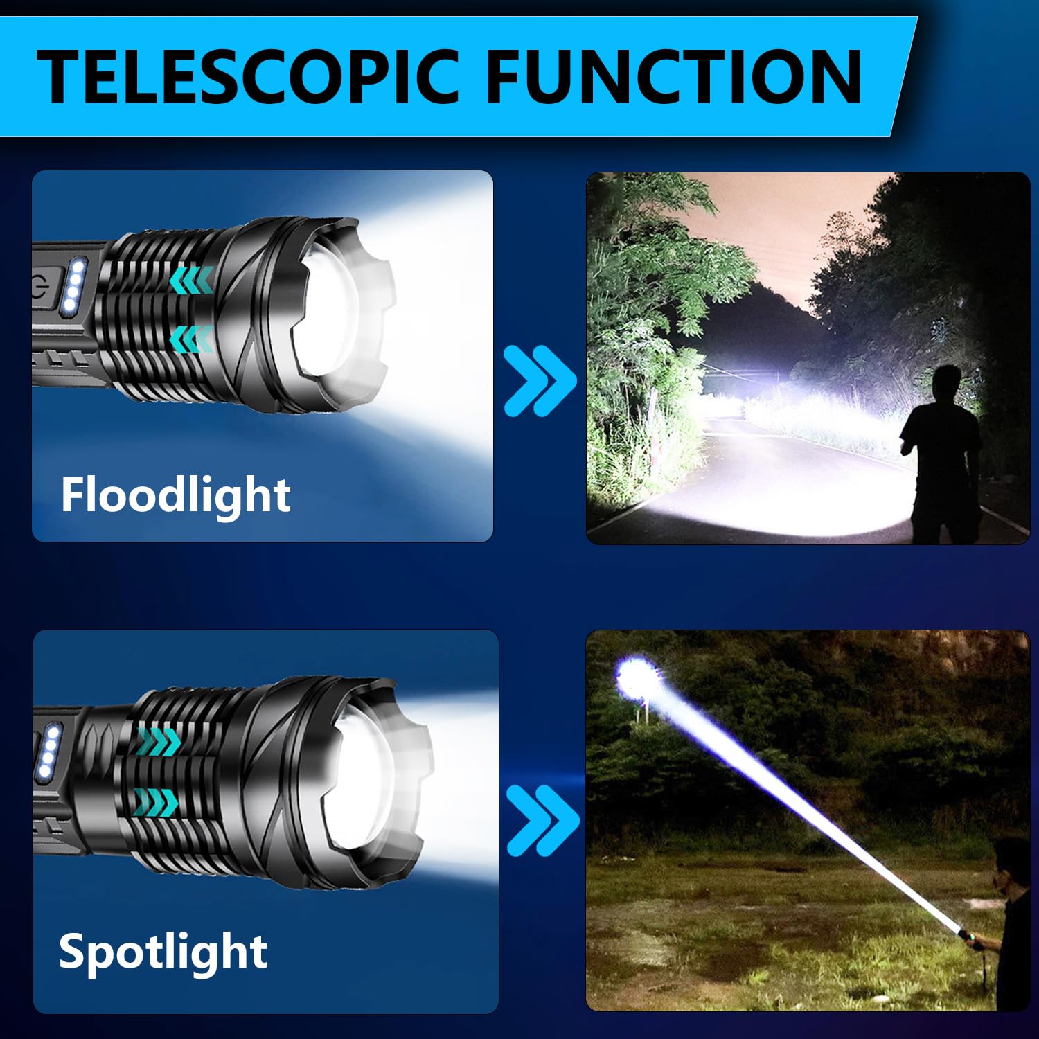 Queena Rechargeable Led Flashlights, 990,000 Lumens Super Bright Flash Light, 7 Modes With Cob Work Light, Ipx6 Waterproof, Adjustable Tactical Powerful Handheld Flash Light For Home,Camping And Emergencies