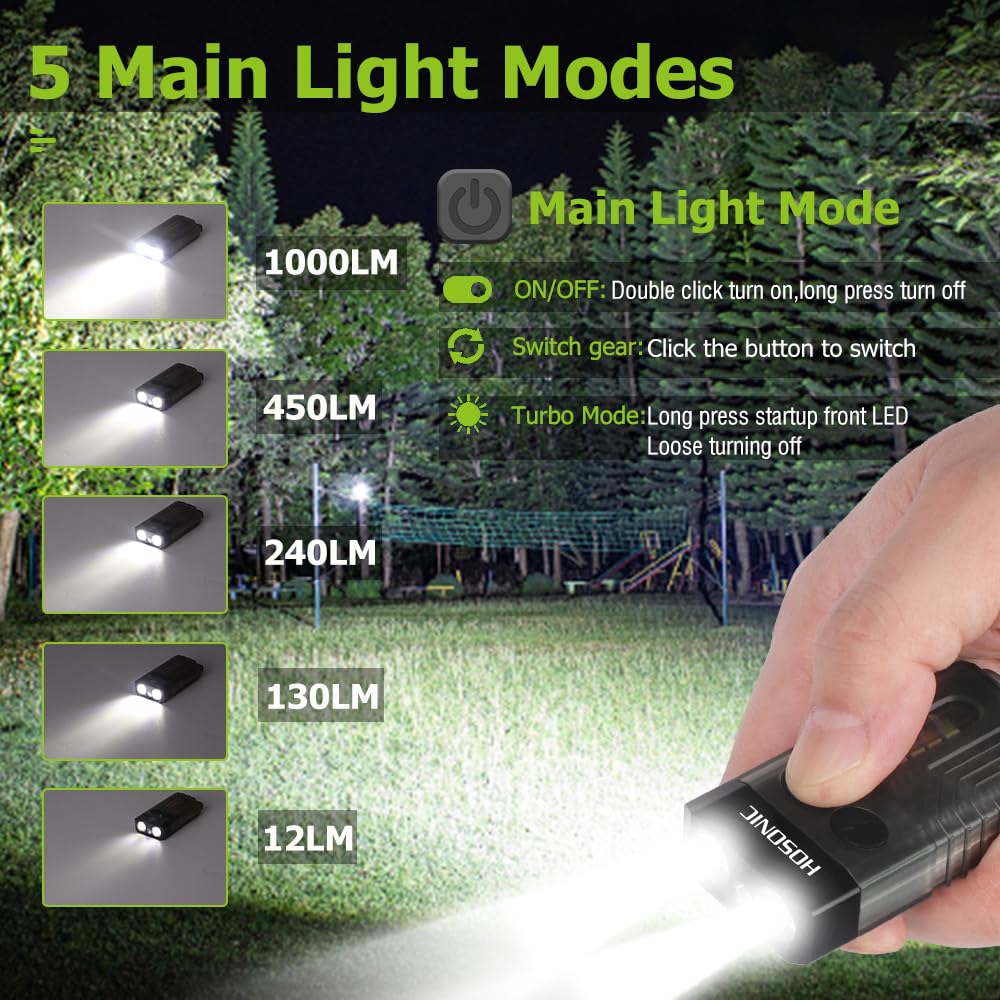 Hosonic E9 Small Edc Flashlight Powerful 1000 Lumens, Rechargeable Mini Keychain Flashlights With 365Nm Uv Red Blue Light 12 Modes, Magnetic Flash Light Ipx4 Waterproof