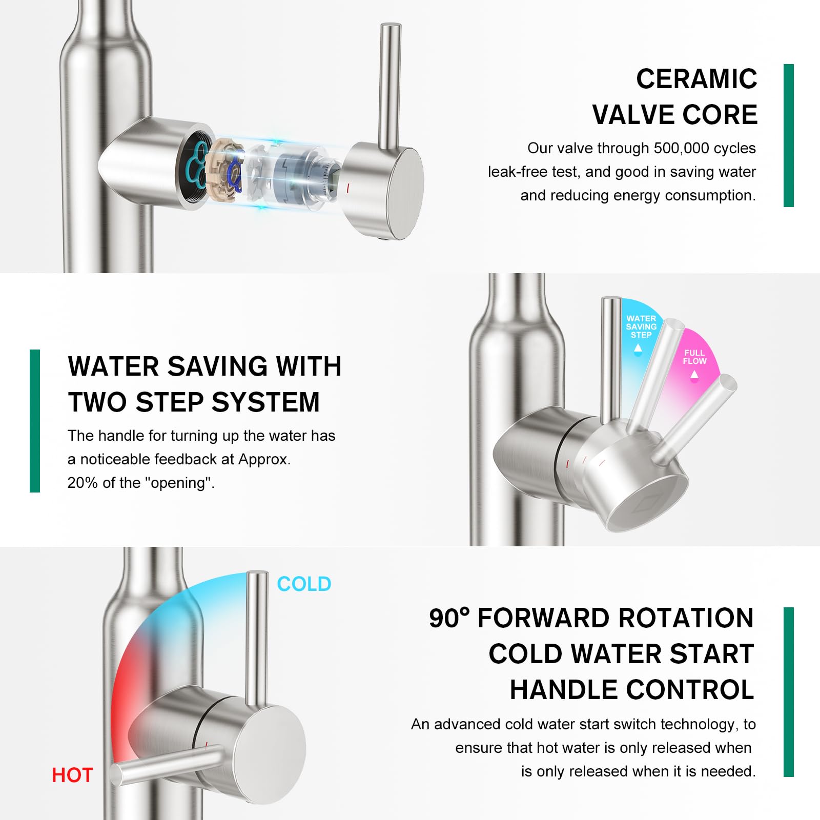 Crea Kitchen Faucets With Pull Down Sprayer, Faucets For Kitchen Sink, Small High Arc Rv Stainless Steel Single Handle Pull Out Kitchen Sink Faucets, Black Kithcen Faucet