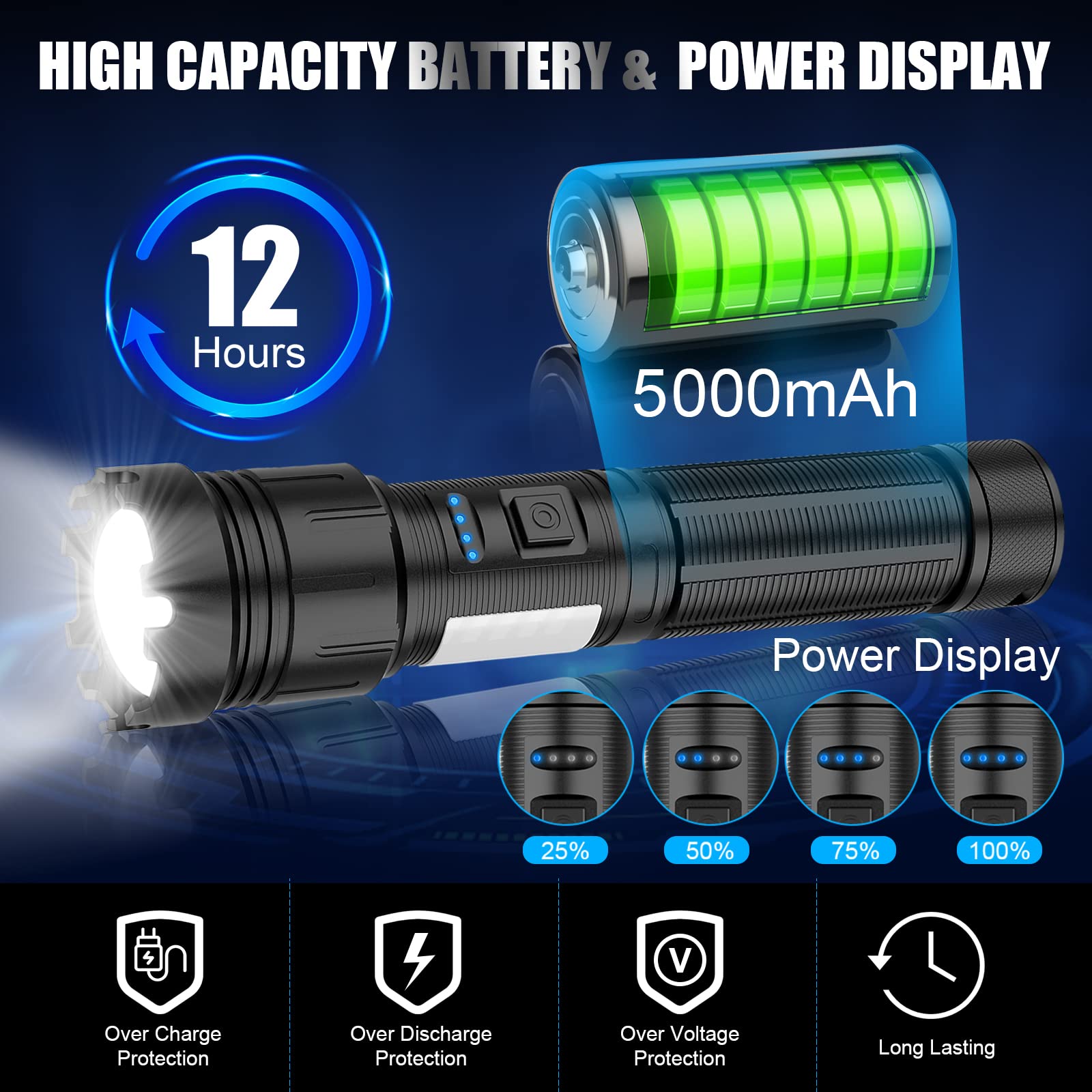 Morezra Magnetic Flashlight Rechargeable 10000 High Lumens, Super Bright Magnetic Base Led Pocket Flash Light With Cob Light, Type-C, 7 Modes, Zoomable, Ipx6 Waterproof Best Tactical Flashlights For Camping