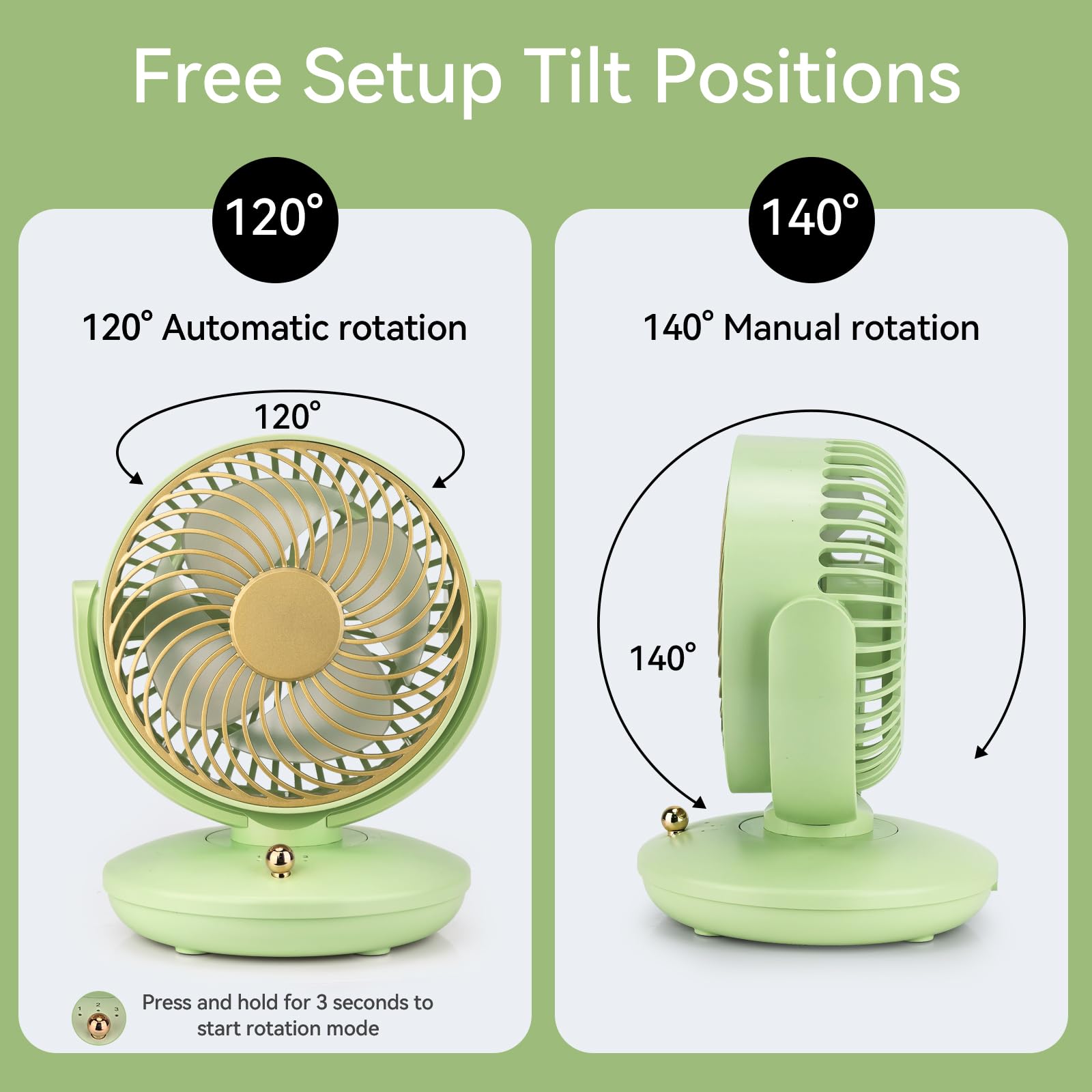 Portable Fan Rechargeable,Battery Operated Small Powerful Personal Fans,Multi-Angle Free Wind Direct