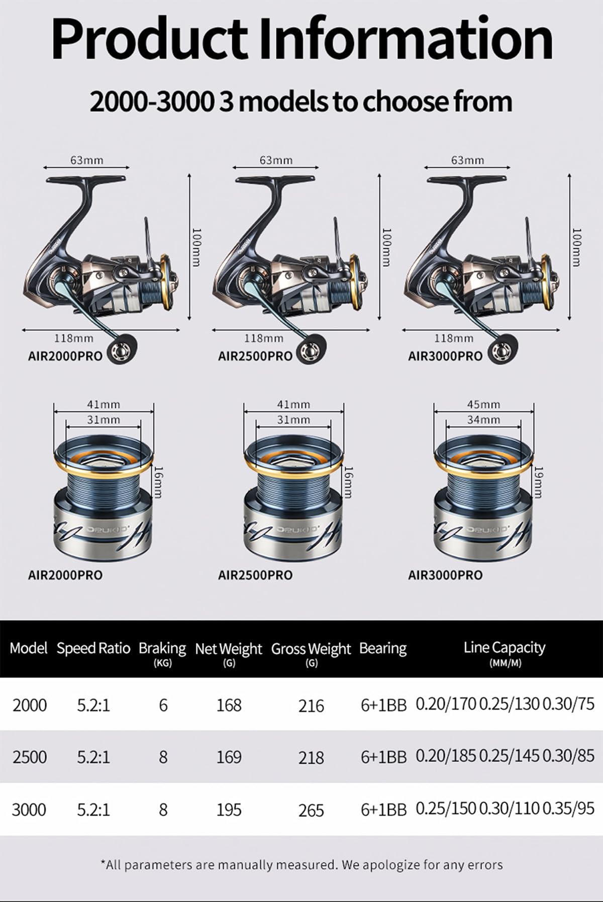 Foumesu Lightweight Saltwater Spinning Reel For Multi-Water Lure Fishing, Carbon Fiber Body, 7075 Aluminum Gear, Waterproof Seals, Anti-Tangle Tech, Smooth Casting, Left-Right Interchangeable Handle, 8Kg Drag