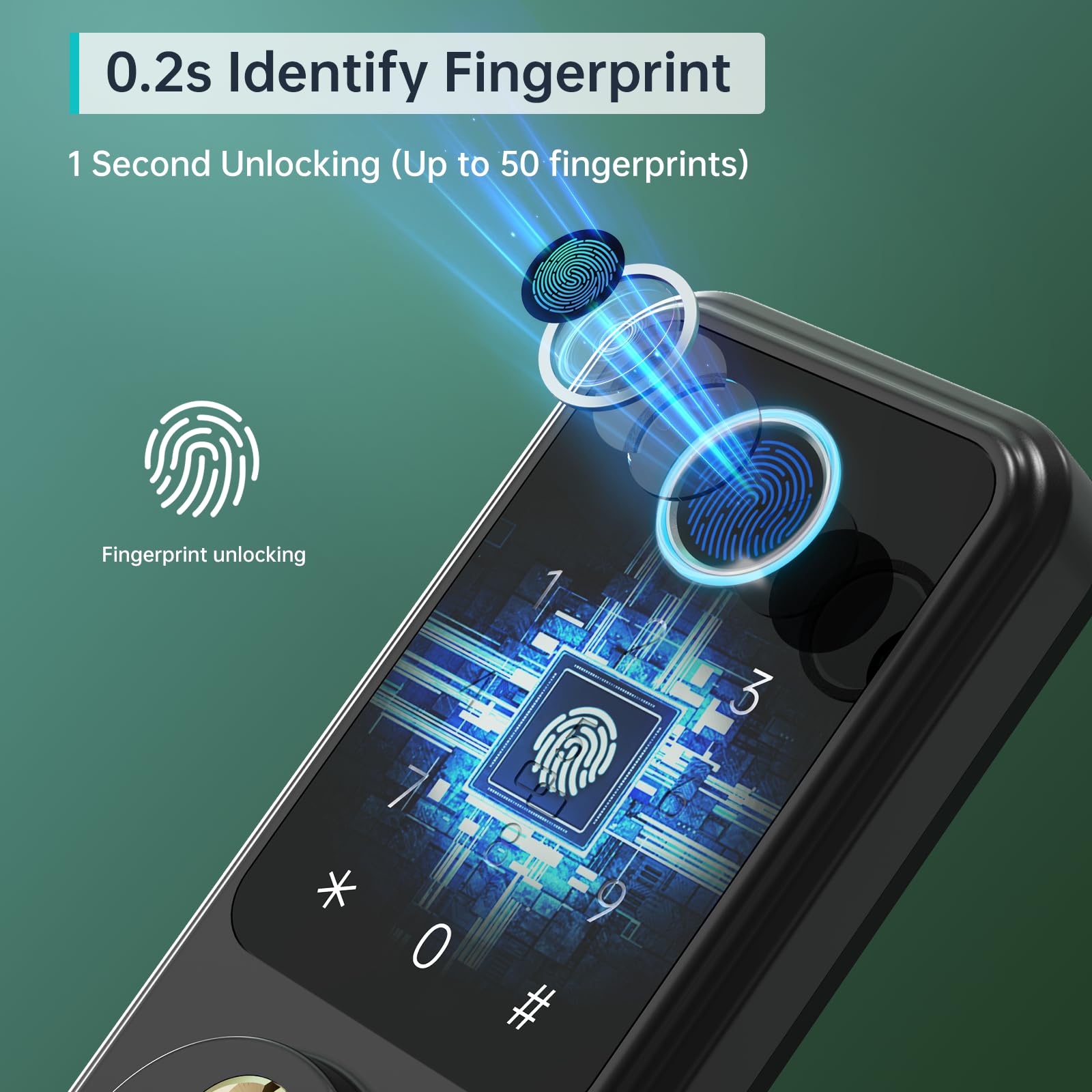 Hornbill Smart Keyless Entry Door Lock, Hornbil Smart Deadbolt Door Locks For Front Door With Fingerprint Bluetooth Electronic Deadbolt, Biometric Touchscreen Keypad Door Lock, Works With App, Black