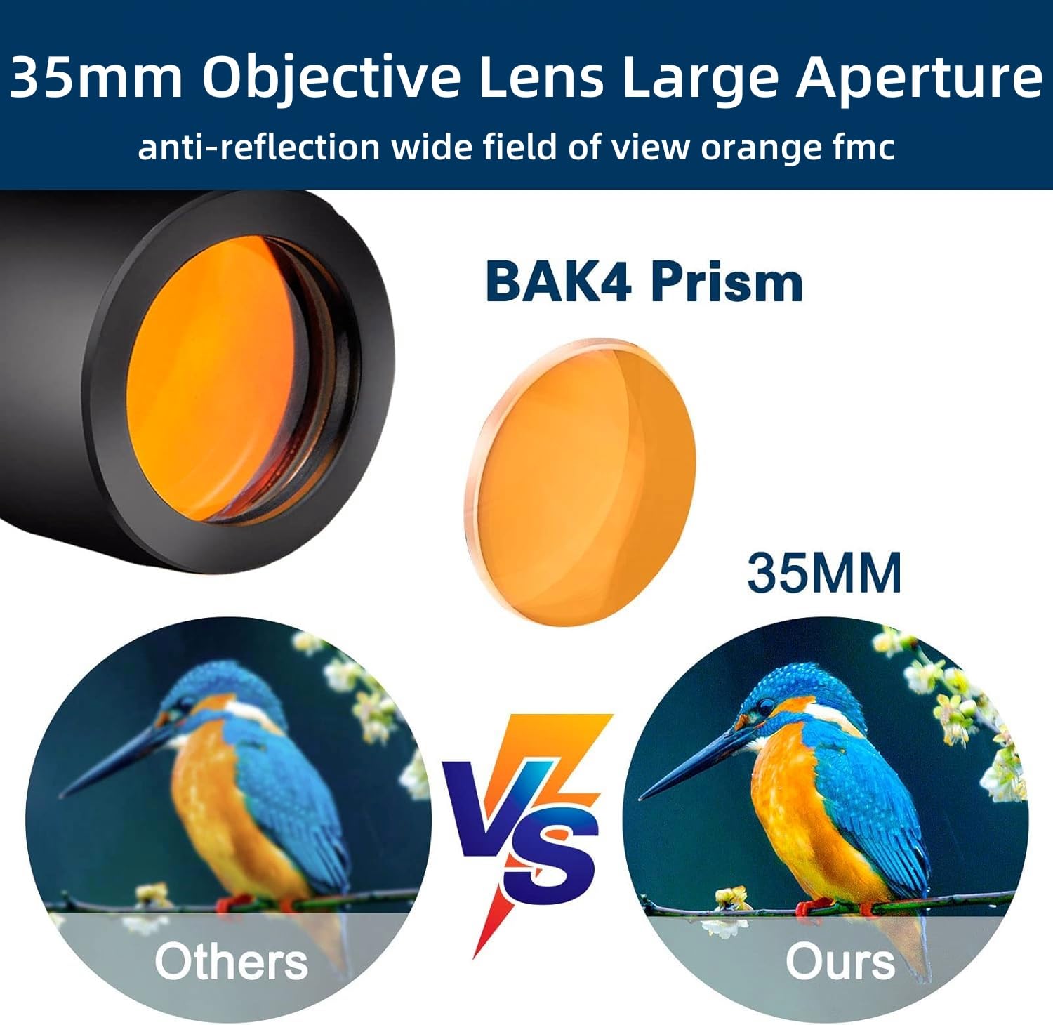 Jtzxjjx 60X60 Compact Binoculars For Adult With Low Light Vision,Bak4 Prism Fmc Lens Hd Professional Waterproof,High Powered Easy Focus,For Bird Watching,Hunting,Traveling,Sightseeing
