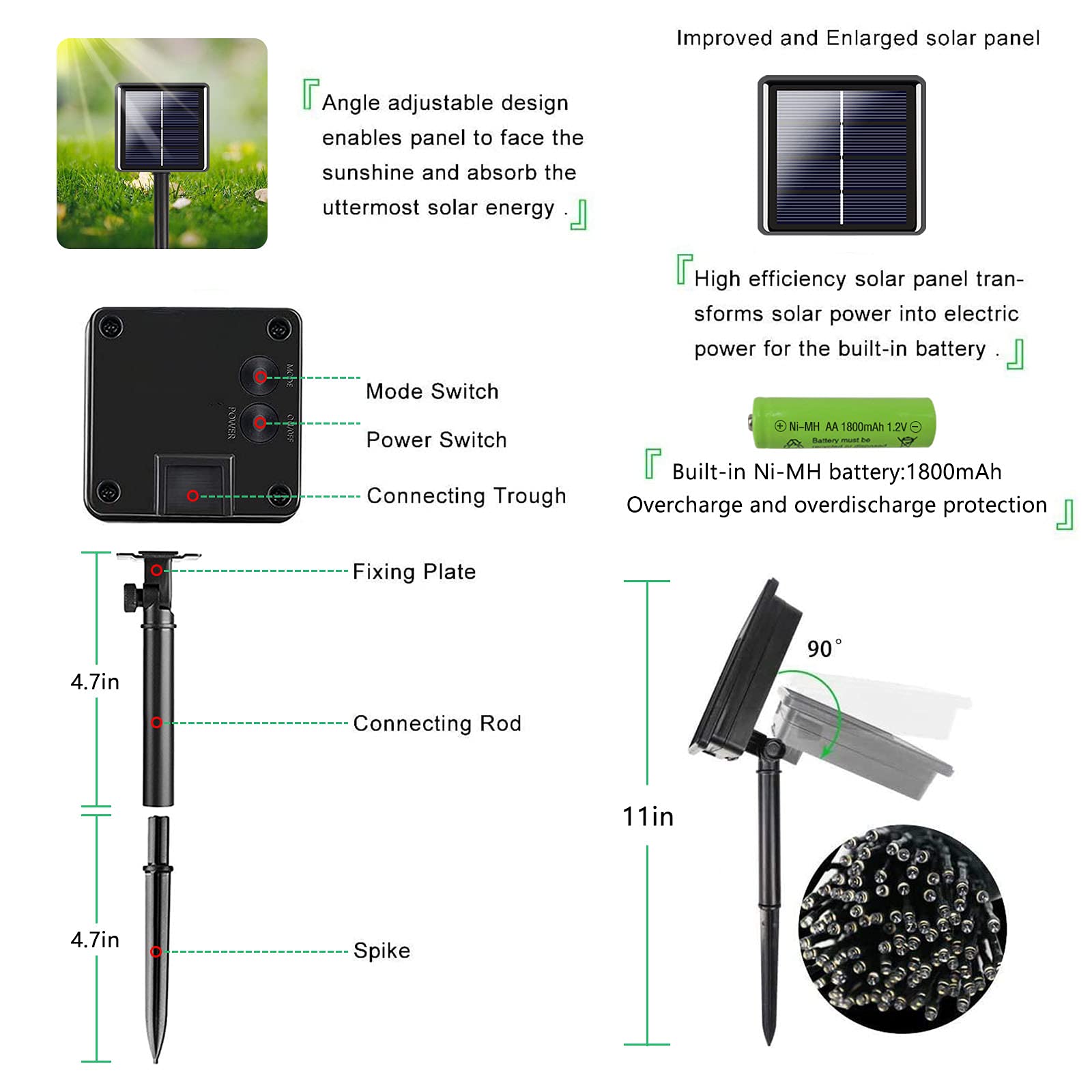 Yiqu White Extra-Long 2-Pack Each 72Ft 200 Led Solar String Lights Outdoor, Waterproof Green Wire 8 Lighting Modes Solar Christmas Lights For Garden Patio Tree Party Wedding Decorations (Cool White)