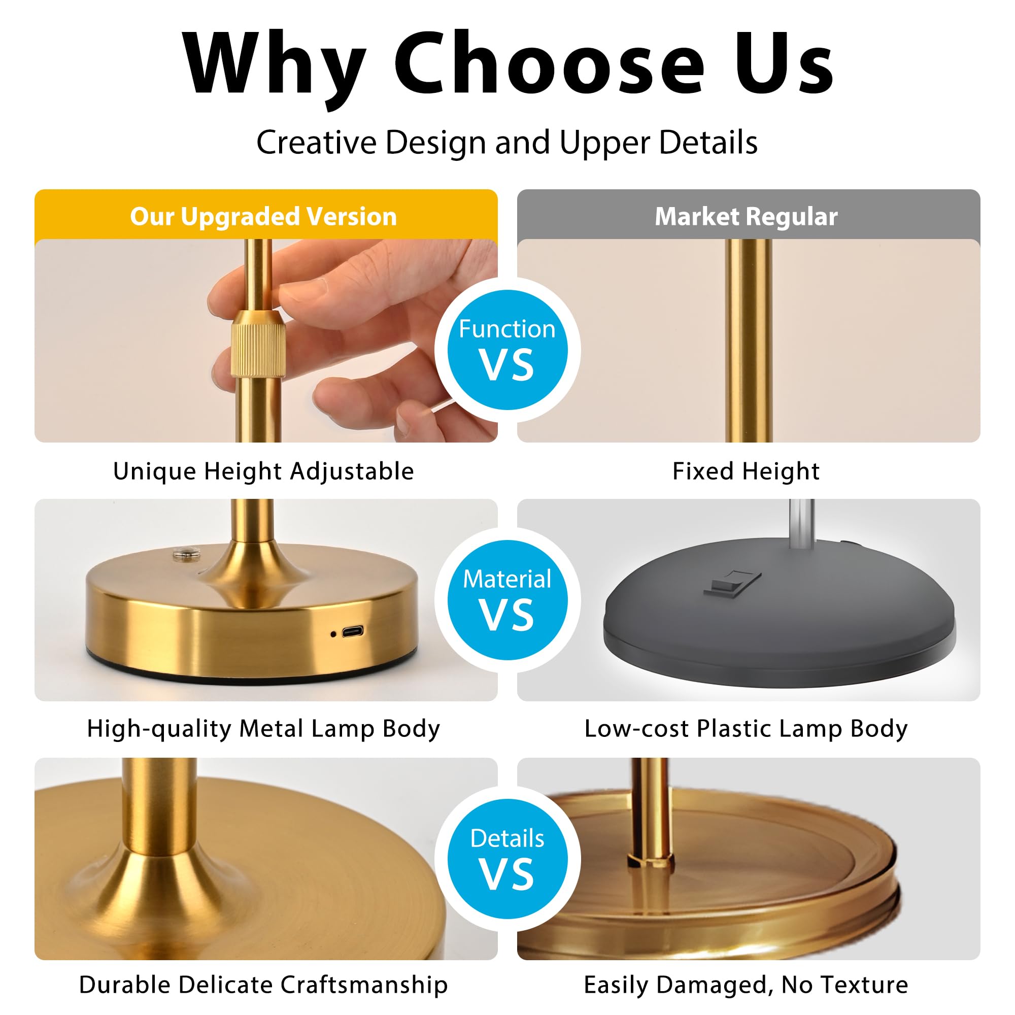 Hiseego Cordless Table Lamp, 2 Bulbs Included & Fabric Shade Adjustable Decorative Lamp, 5200Mah Rechargeable Battery Operated Dimmable Touch Lamp For Kitchen, Living Room, Bedroom, Bar(Gold)