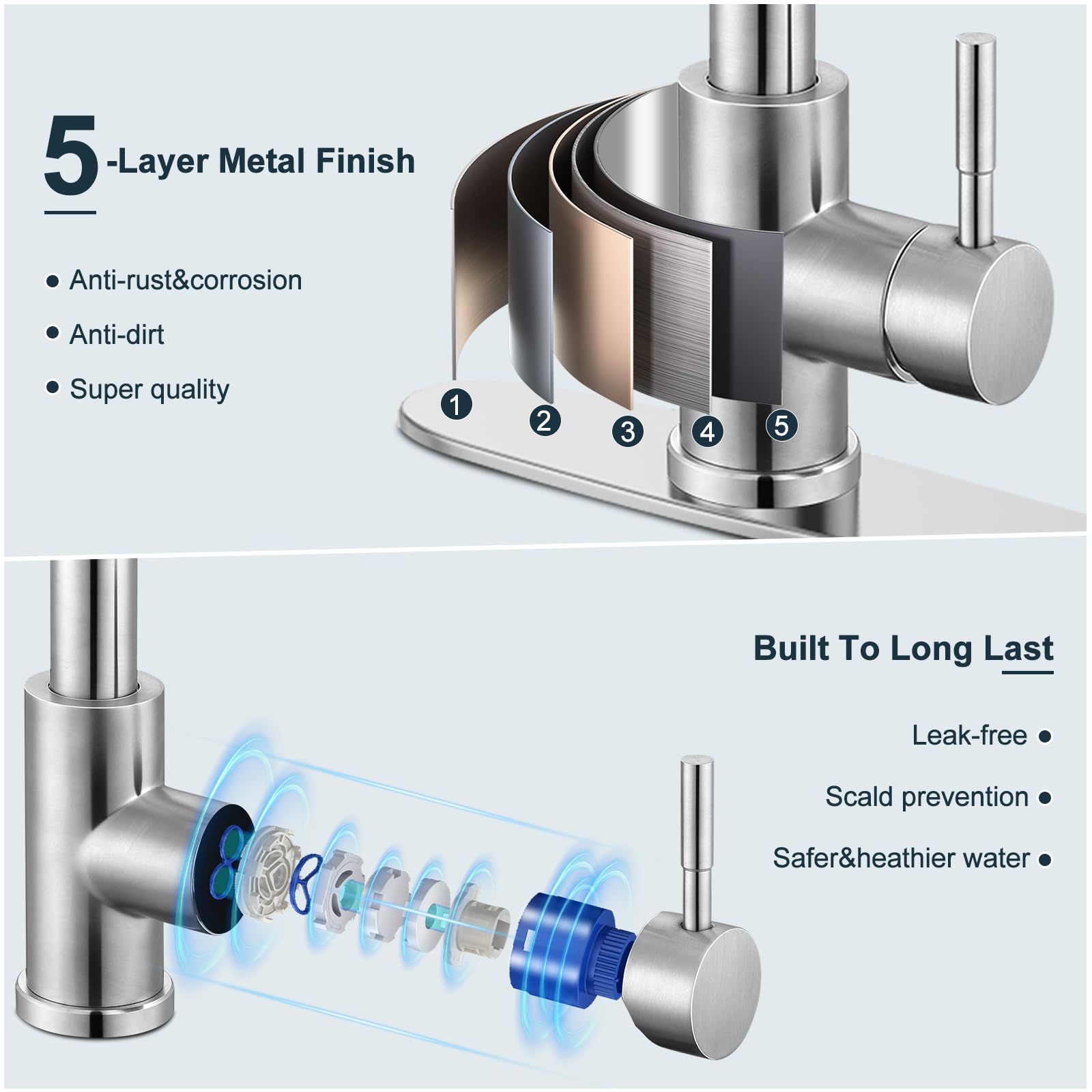 Vakitap Single Handle High Arc Brushed Nickel Pull Out Kitchen Faucet,Single Level Stainless Steel Kitchen Sink Faucets With Pull Down Sprayer, Suitable For Laundry Rv Bar (Brushed Nickel)