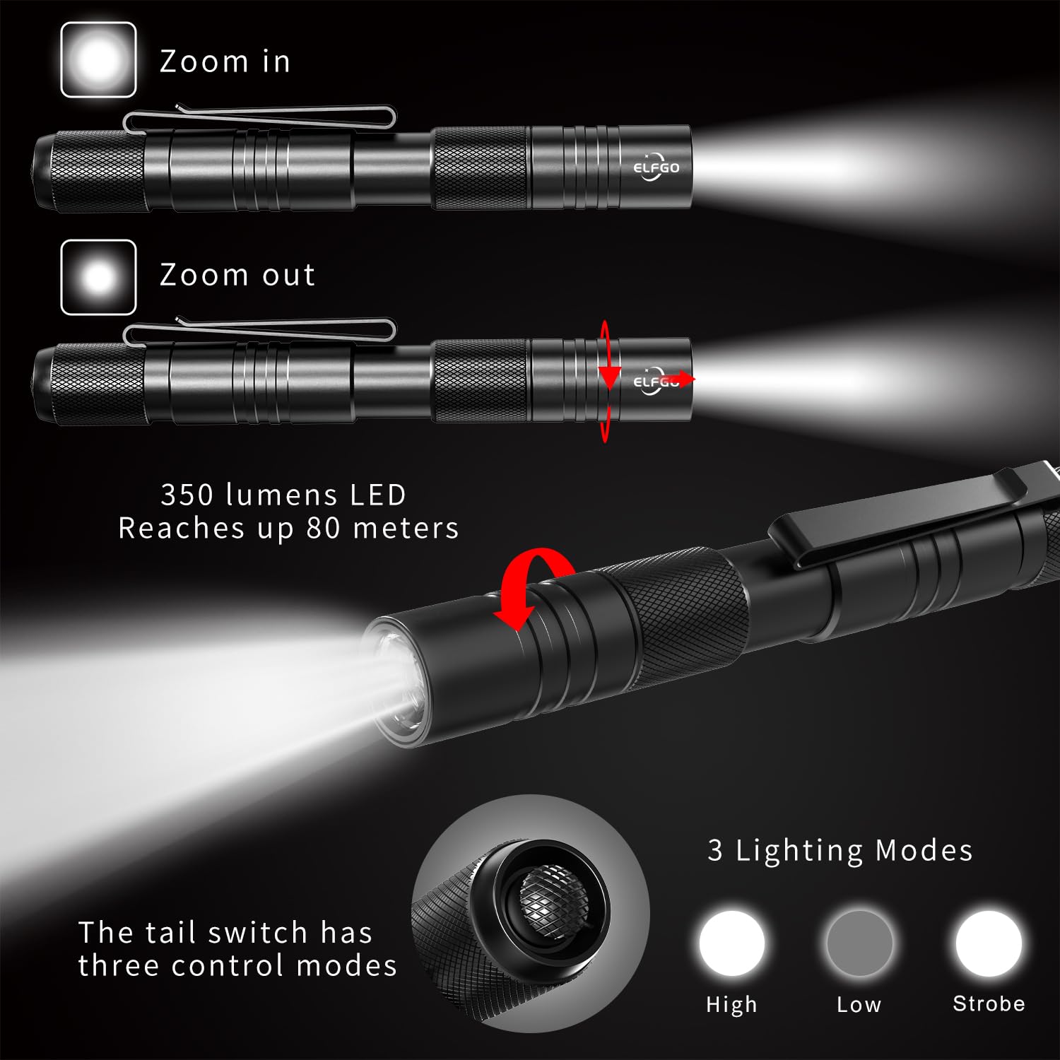 Elfgo Rechargeable Zoomable Led Penlight, 3 Modes, 350 Lumens Pocket Size Clip Flashlight For Nurse, Inspection, Repair, Emergency