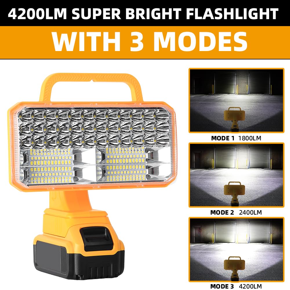 Weixblixian 4200Lm Light Compatible With Dewalt 20V Max Lithium-Ion Battery, 40W Flashlight With Usb Port, Led Work Light For Emergencies, Camping, Outdoor, Indoor(Battery Not Included)
