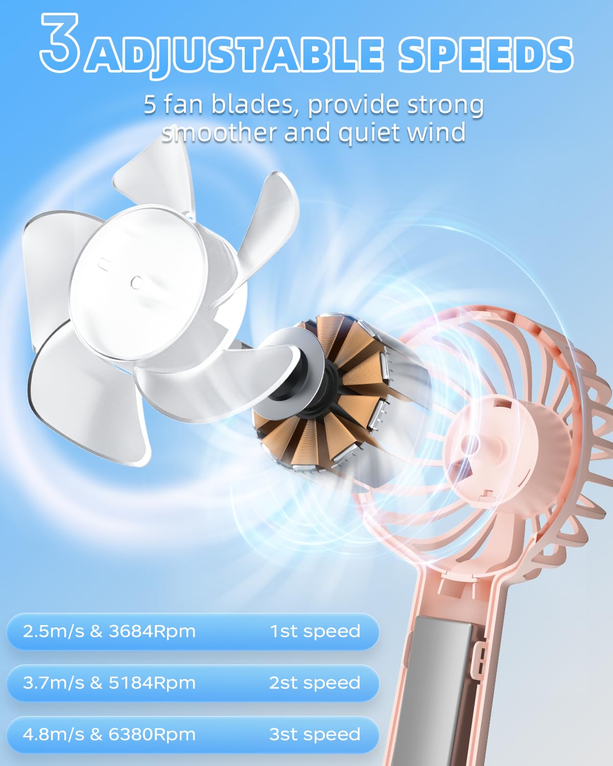 Handheld Fan, Portable Mini Fan 3 Speeds, 1800Mah Personal Small Hand Fans Battery Operated