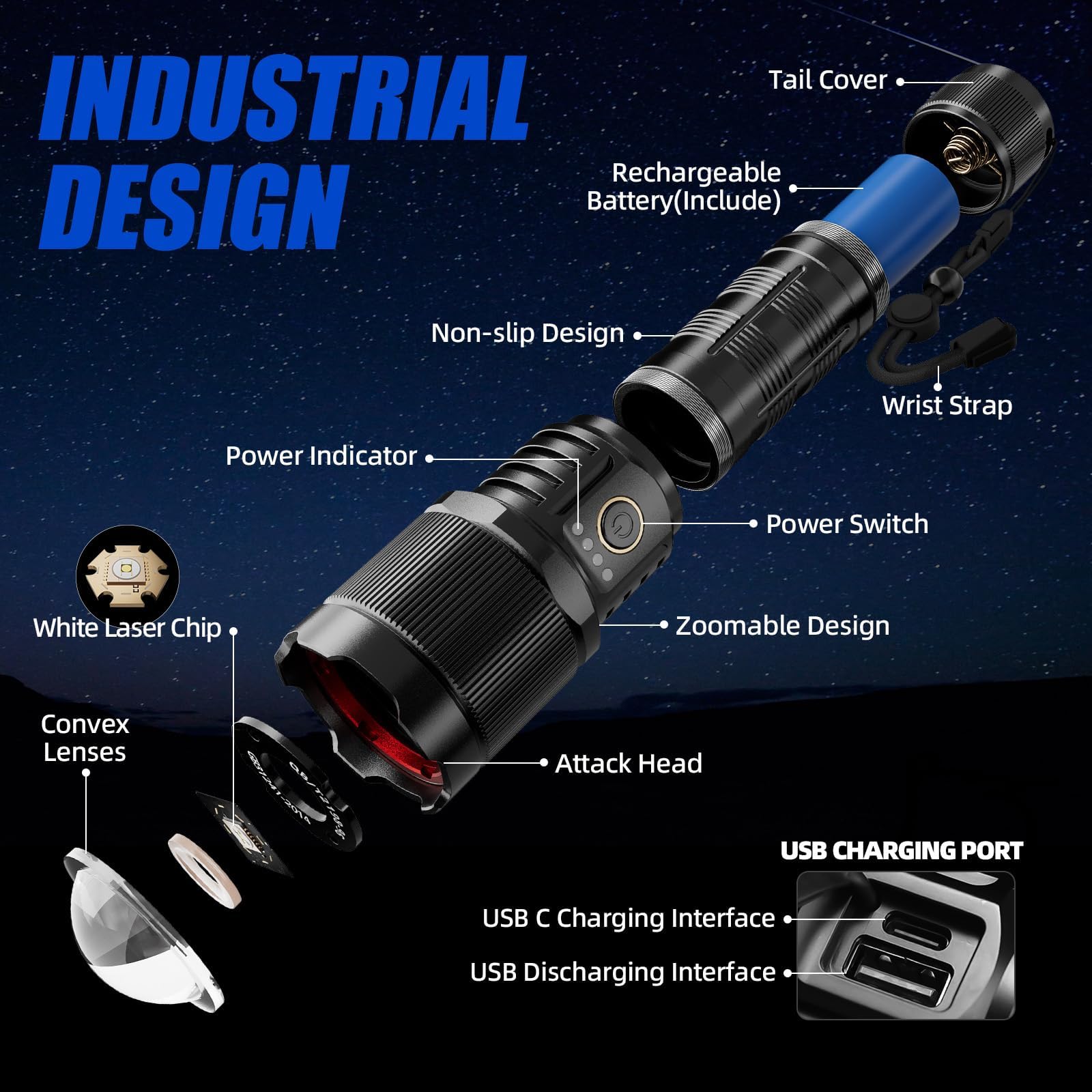 Teqdot Flashlights High Lumens 990000 Led Rechargeable Utility Flashlight Zoomable 3 Modes Fast Charging Ipx6 Waterproof Super Bright Black Handheld Flashlights For Camping Hiking Outdoor And