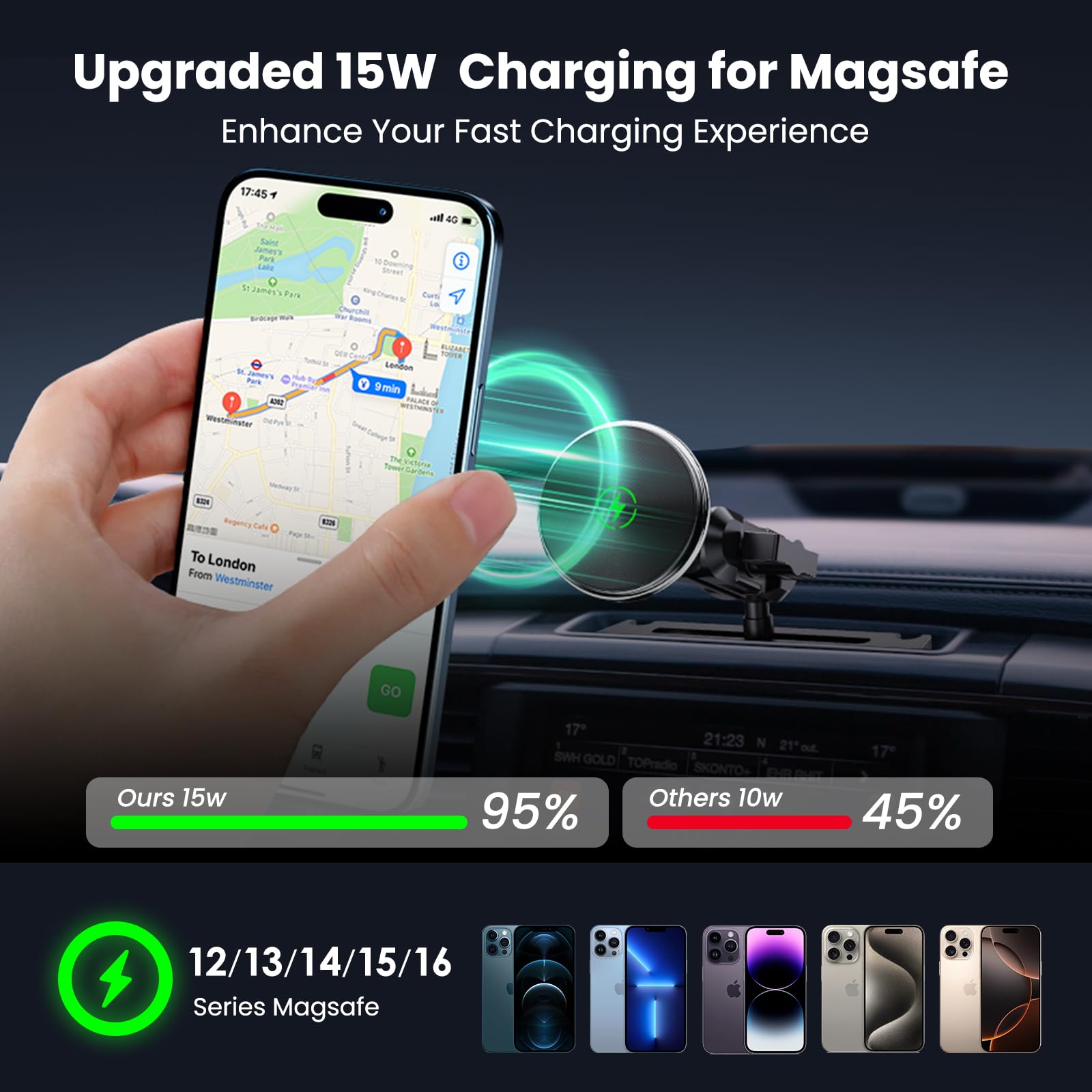 Kaishengyuan Magnetic Phone Mount With Wireless Charging For Ram Truck 2013-2018, Dash Mount Cell Phone Holder Compatible With Ram 1500/2500/3500 & 2019+ Classic 360° Rotation Smartphone Cradles