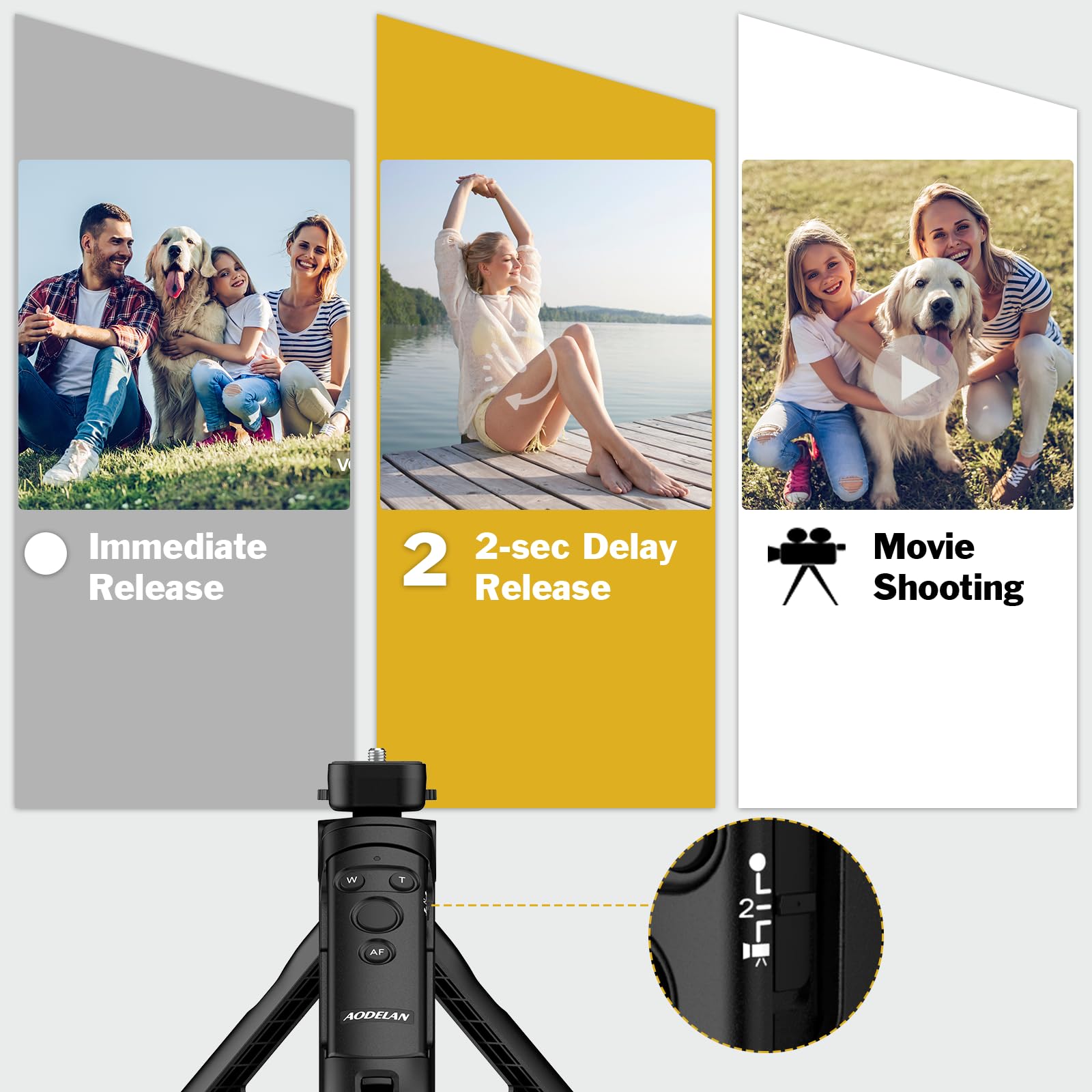 Fcd Trust Aodelan Replacement Tripod Grip For Canon Hg-100Tbr, 4157C001 - Black Plastic Camera Tripod Grip With Flexible Pan-Tilt Head