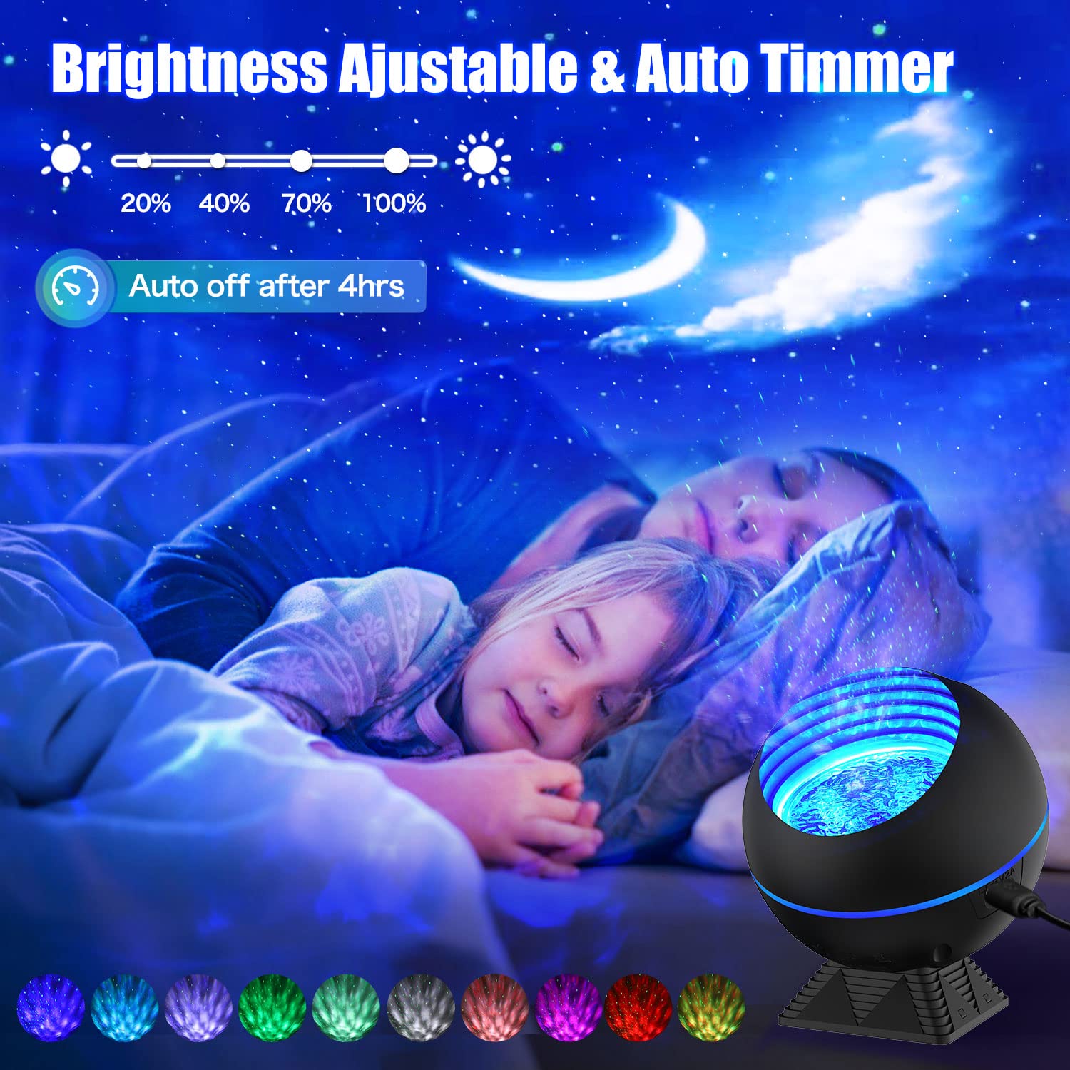 Lazenry Galaxy Projector Star Projector 3 In 1 Ocean Galaxy Night Light Ceiling Projector Galaxy 360 Pro Galaxy Globe Projector 40 Lighting Modes With Remote Voice Control For Bedroom  For Kids Adults