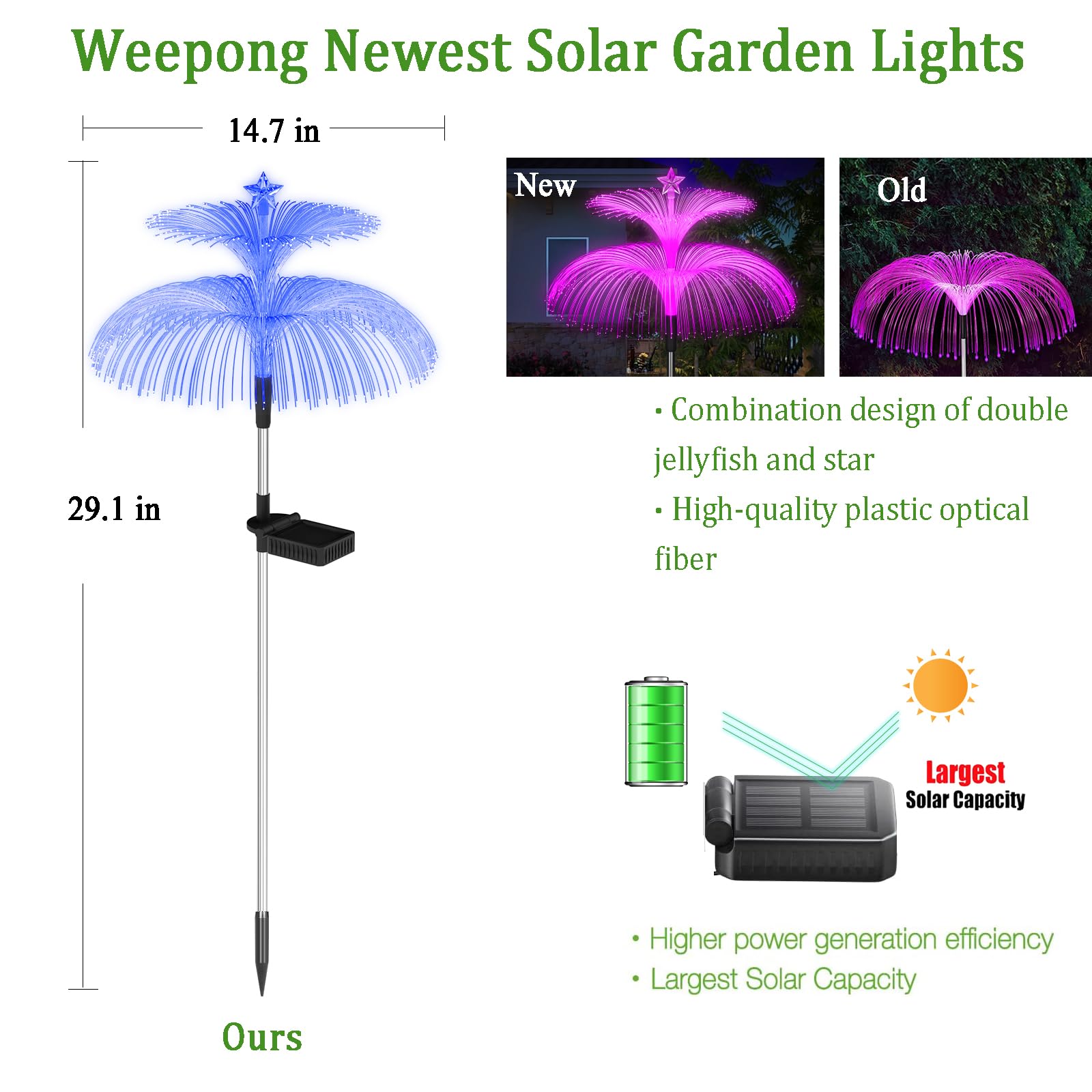 Weepong Solar Garden Lights 3 Pack Solar Lights Outdoor Waterproof 7 Color Changing Double Jellyfish And Star Flower Garden Decor Yard Lawn Christmas Outdoor, For Mother'S Day Women
