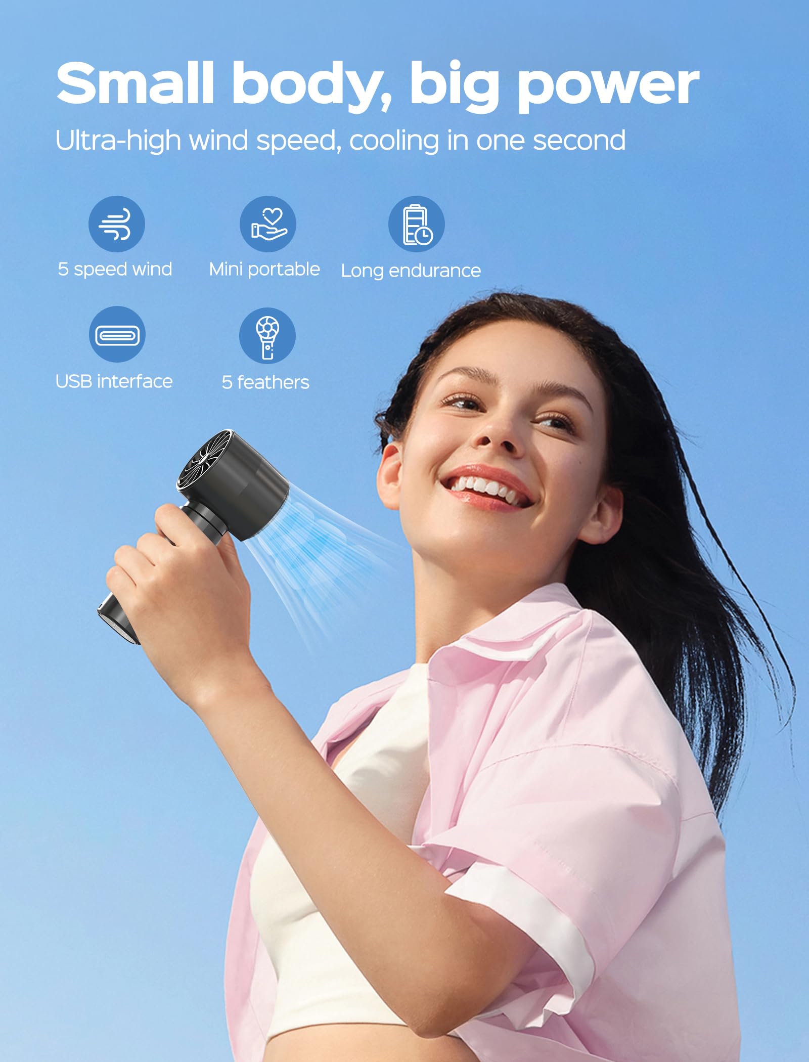 Portable Handheld Fan With Digital Display - 5 Speed Adjustable Usb Rechargeable Mini Personal Fan