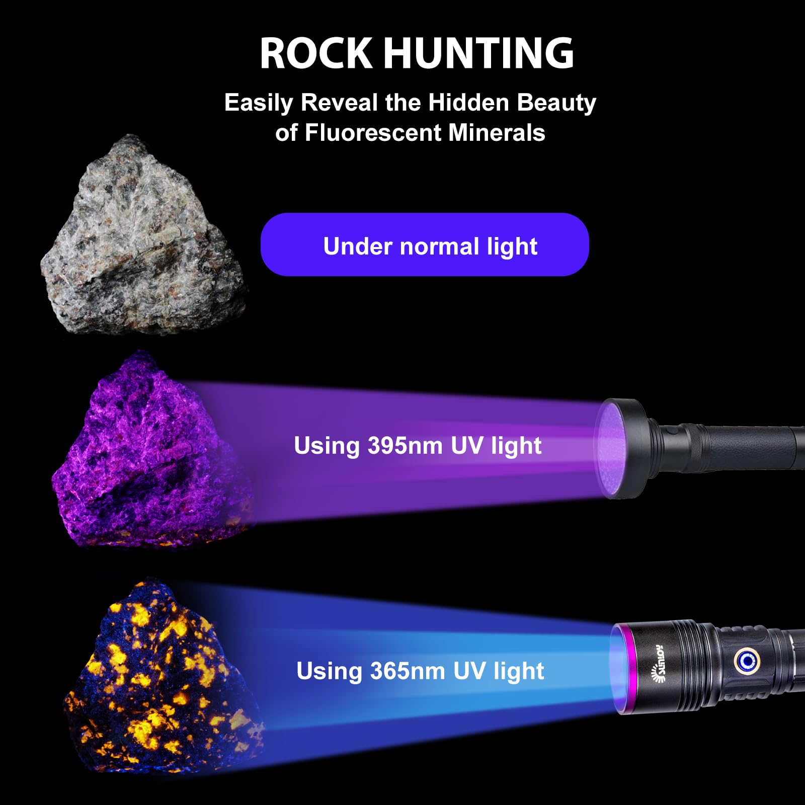 Sunloy 2 Pack Uv01 365Nm Uv Flashlight Black Light, Usb Rechargeable High Power Blacklight Flashlight, Professional 4 Core Led Uv Light For Pet Urine Detection, Resin Curing, Leak Detection, Rock Hunting