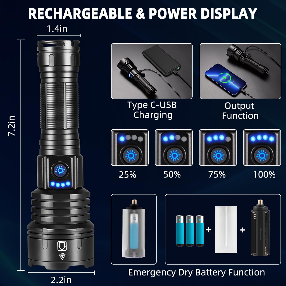 Wopkdupk Flashlights High Lumens Rechargeable, 990000Lm Super Bright Flashlight, Adjustable Tactical Flashlight, 5Mode Flash Light High Powered, Waterproof Led Flashlight For Camping, Hiking, Home, Emergencies