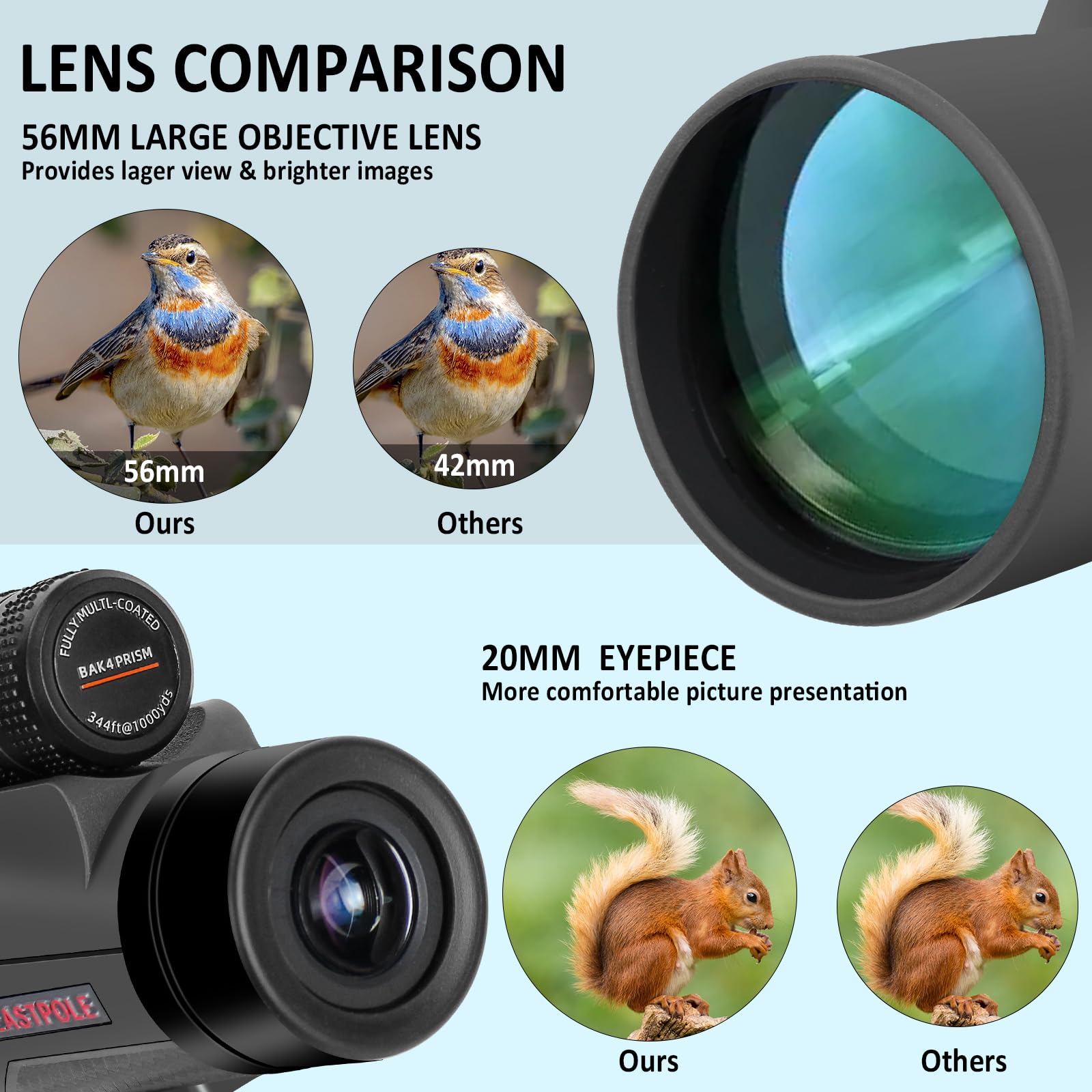 Celticbird Monocular 12X56 High Power Monocular Telescope For Adults With Smartphone Adapter, Fmc Lens & Bak4 Prism, For Bird Watching, Hunting, Hiking, Camping And Concerts(Grey)
