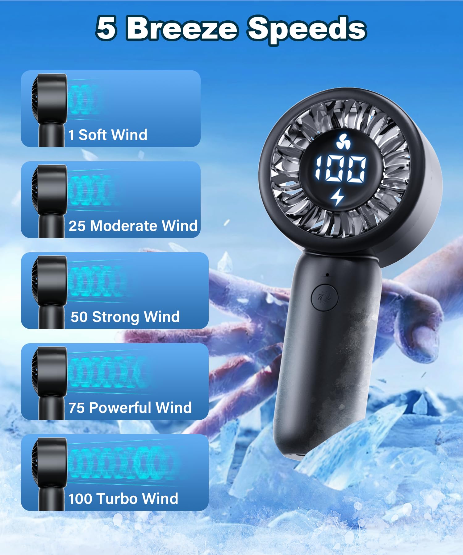 Portable Handheld Turbo Fan With Led Display - Turbocharged 32Ft Cooling, Long-Lasting 5 Speeds 4Oz