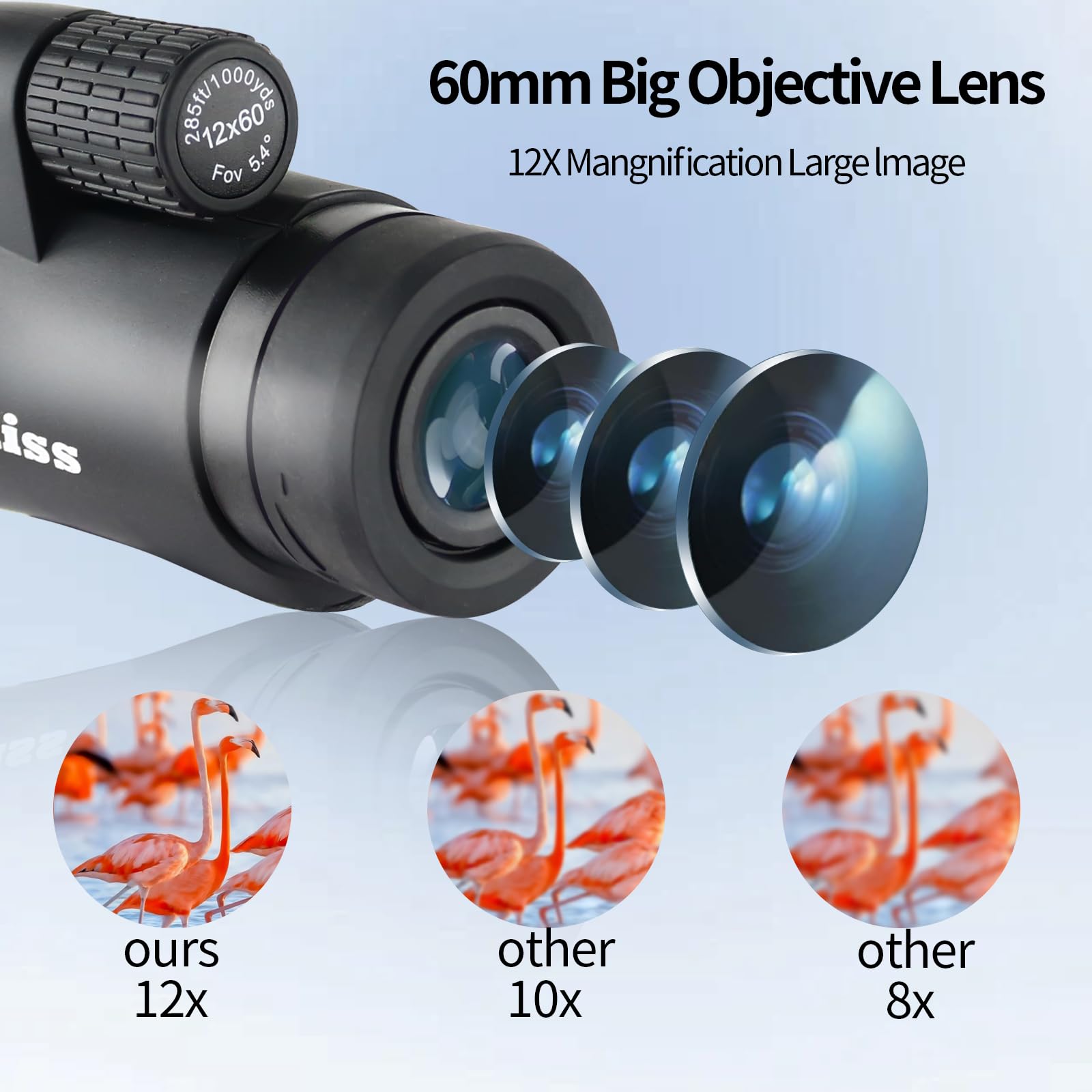 Vludiss 12X60 High-Power Monocular Telescope With Smartphone Holder And Tripod, Large Vision With Bak-4 Prism And Fmc Lens Suitable For Bird Watching Hunting Hiking Camping Wildlife