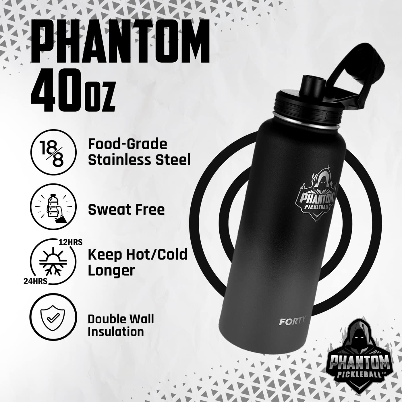 Stainless Steel Water Bottle – Double Wall Insulation 40 Oz Water Bottles – Leakproof Water Jug