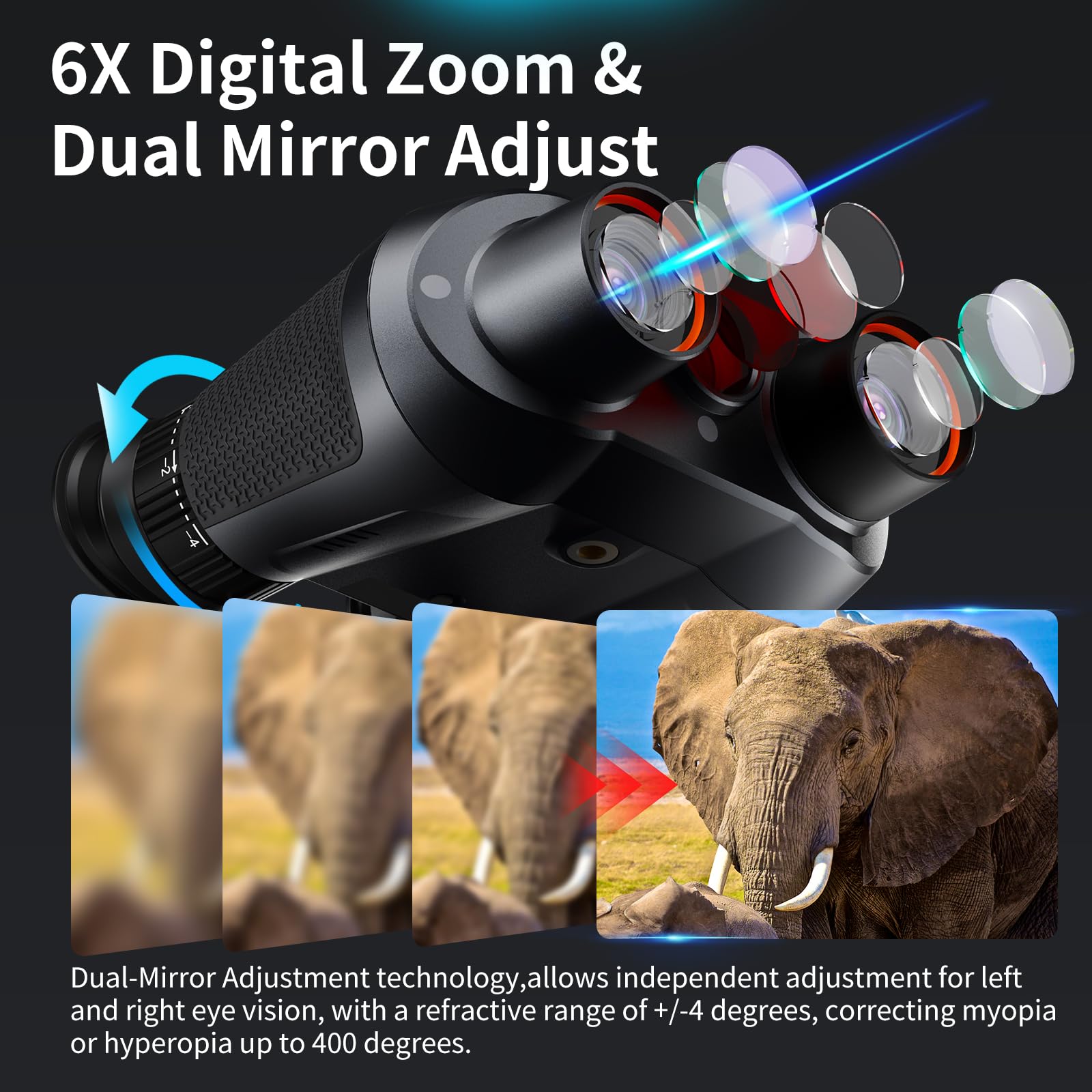 Dsoon 3D Vr Night Vision Goggles - Rechargeable Head-Mounted Binoculars With 8K Uhd & 4K Video, 3D Synthesis,2300Ft Ir Night Vision,36Mp Photos,6X Zoom,Includes 64Gb Tf Card For Hunting Surveillance