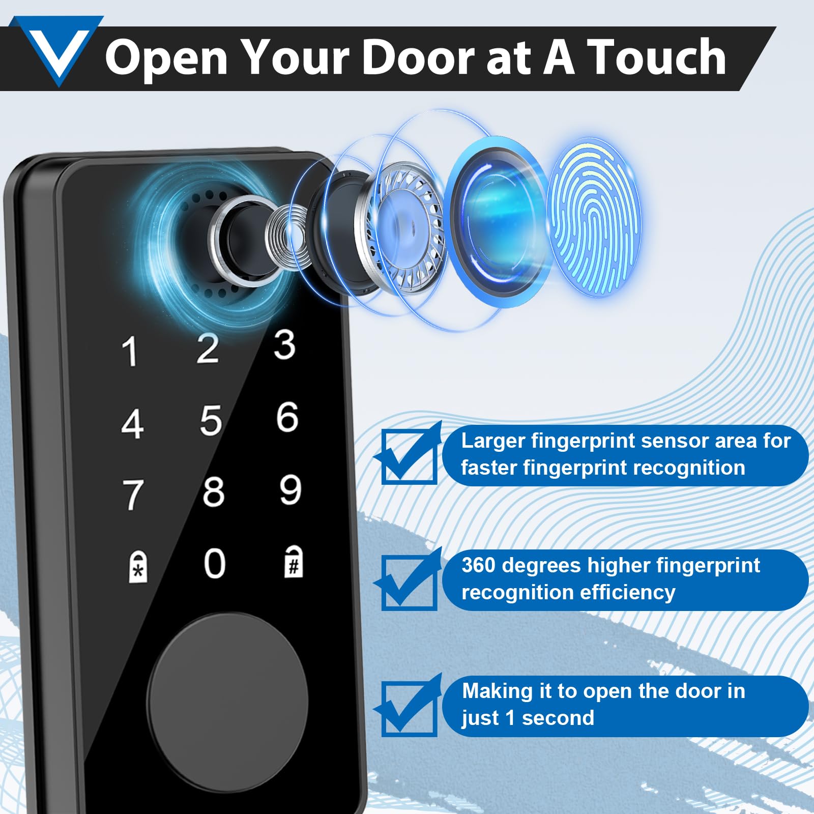 Tgcfing Smart Fingerprint Door Lock, Keyless Entry Door Lock, Front Door Lock With Digital Passcode Keypad, Bluetooth Electronic Deadbolt Lock, Anti-Peeping Password, Auto Lock For Home/Hotel/Office/Apartment
