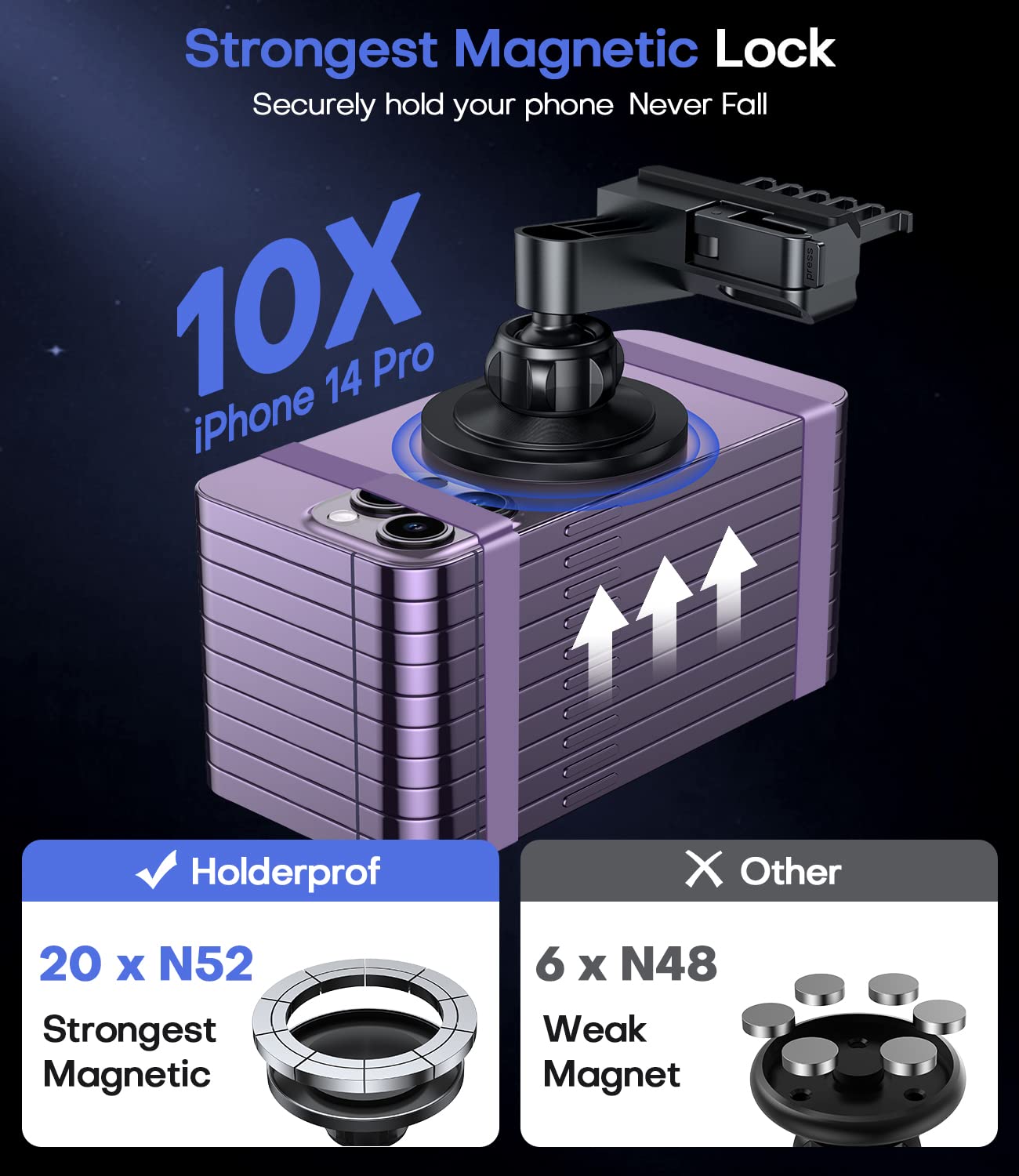 Holderprof Tesla Phone Mount Holder Compatible With Magsafe Car Mount Fit For All Phones [One-Hand Installation] Tesla Model 3/Y Phone Holder, Tesla Model 3/Y Accessories