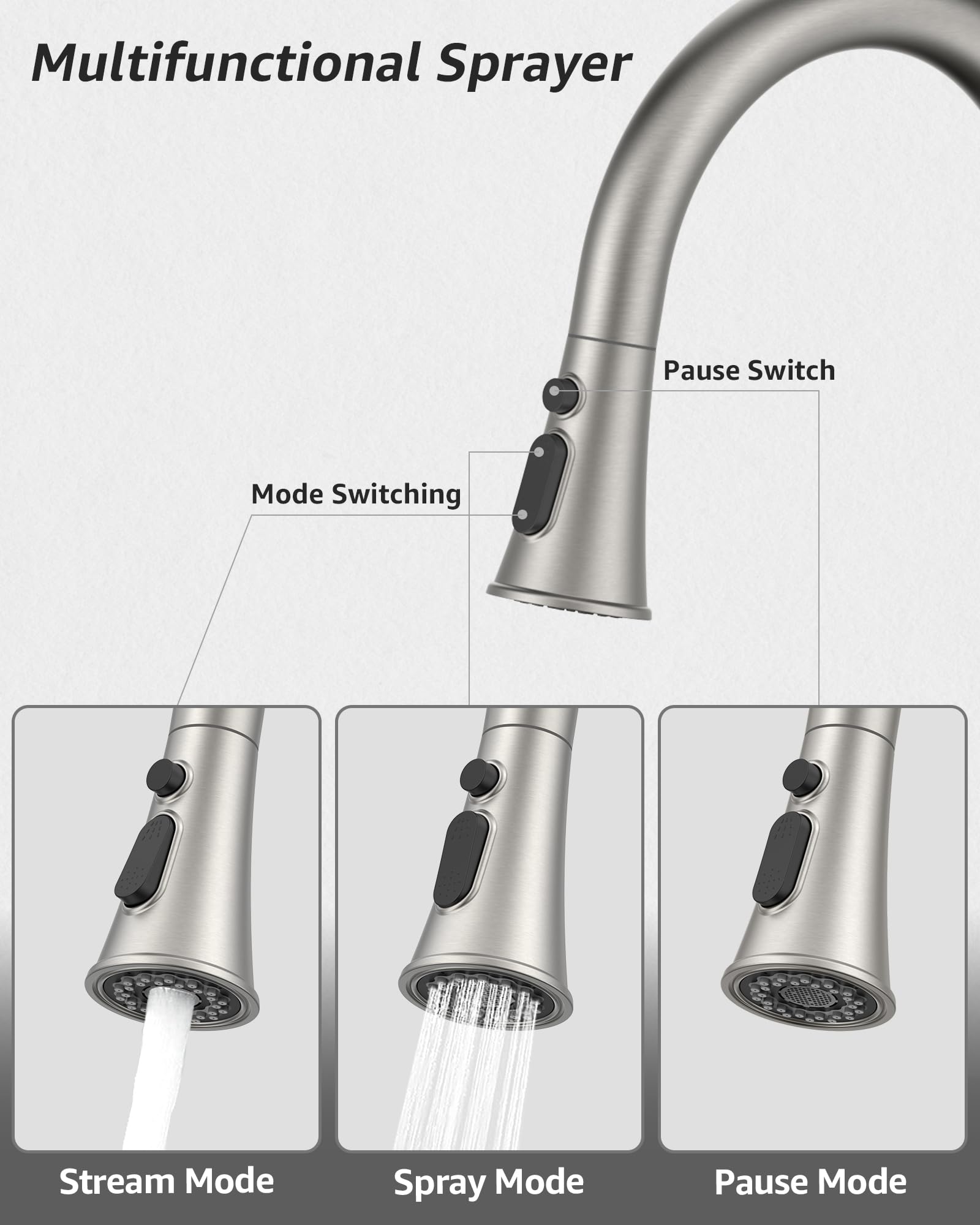 Mbillion Kitchen Faucets With Pull Down Sprayer Single Hole Stainless Steel Sink Faucet Modern Design & Anti-Splash Spray Head Suitable For Farmhouses, Rv, Laundry Room Llave Para Fregadero De Cocina