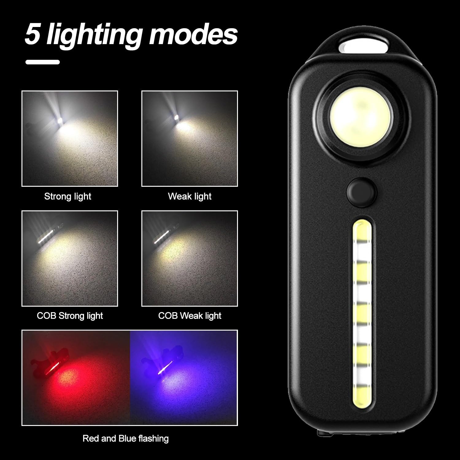 Nitefox Mini Small Keychain Flashlight Usb Rechargeable Key Light Super Small High Bright 100 Lumens 5 Modes Lightweight Edc Flash Light With Built-In Battery And Usb Cable (Navy Blue)