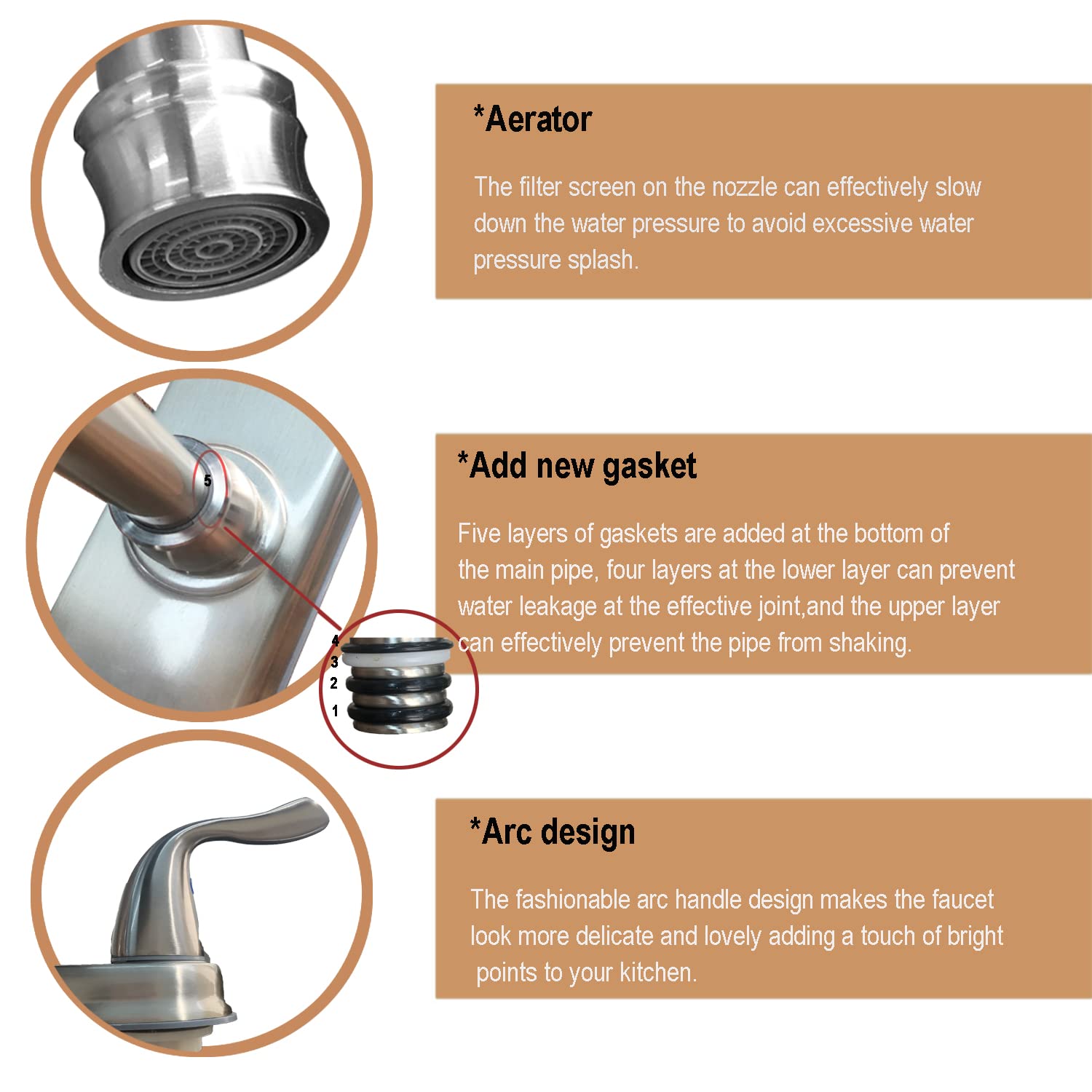 Hotis Home Brushed Nickel Kitchen Faucet, 2 Handle 3 Or 4 Hole Kitchen Faucet Without Sprayer, High Arc Swivel Spout Stainless Steel Sink Faucet For Rv Camper