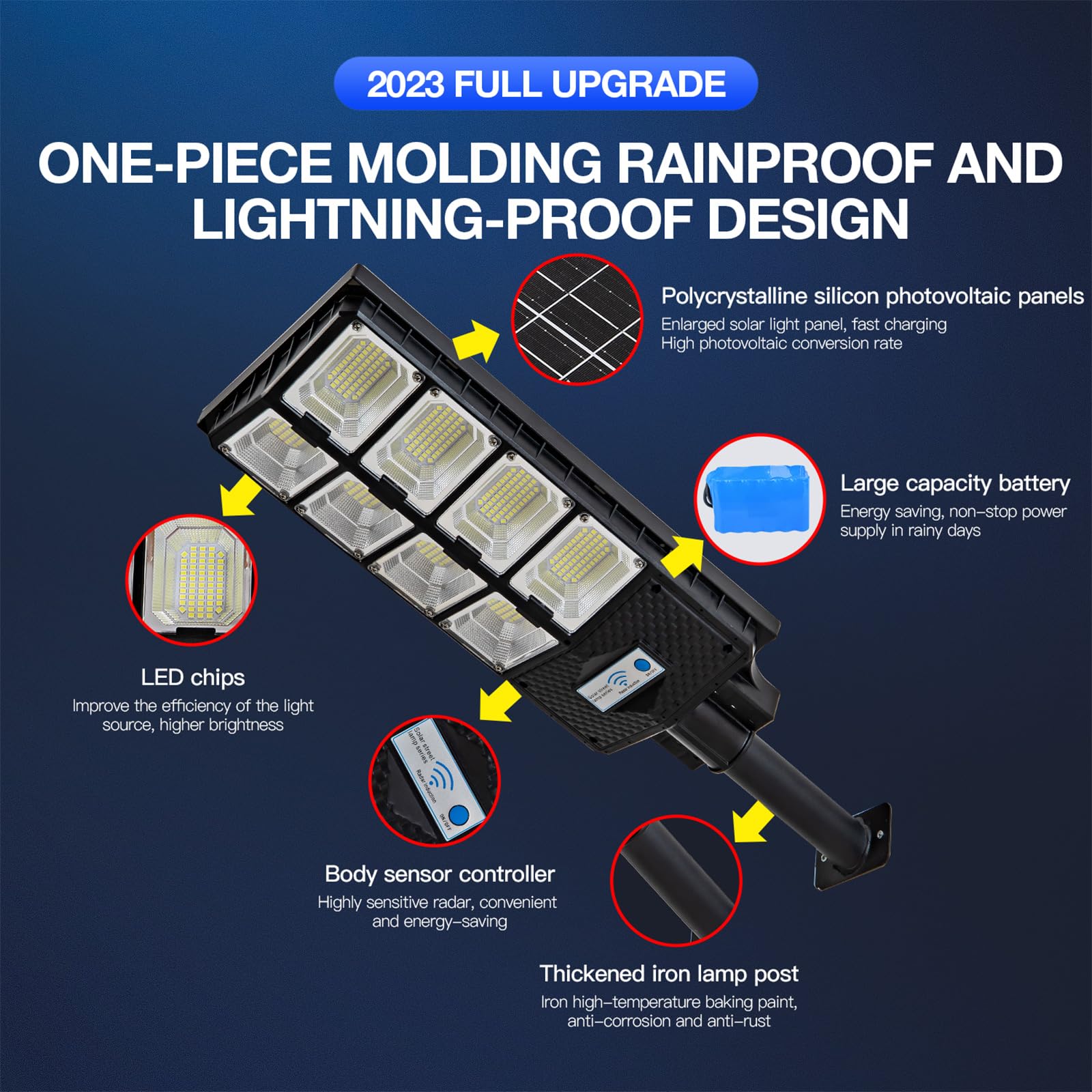 Viruhaka Solar Outdoor Lights,448Leds Street Lights With 20000Lm Hight Brightness, Ip66 Waterproof Security Flood Light, Dusk To Dawn Solar Street Lights,For Exterior Wall, Patio, Yard, Deck, Garden