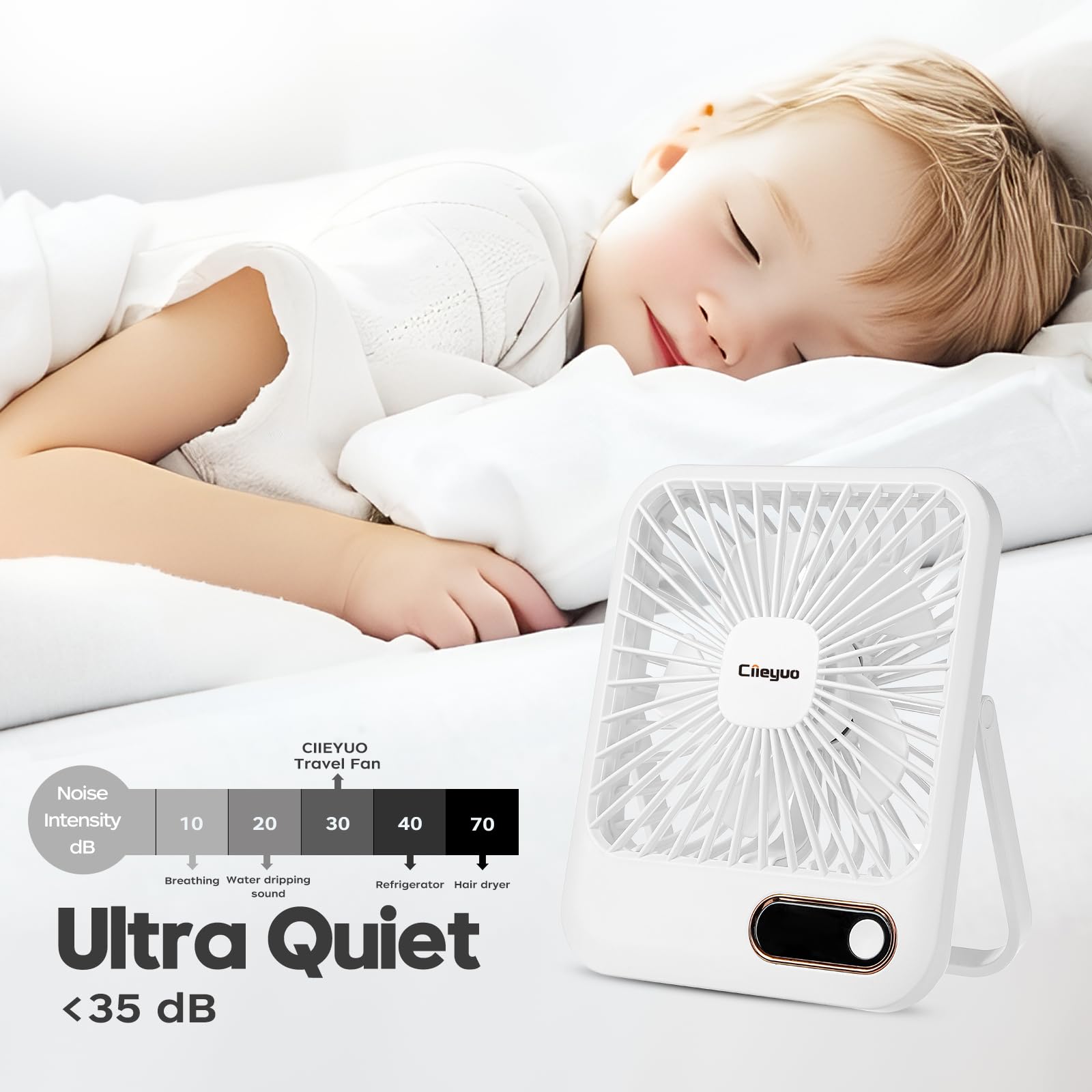 Cruise-Approved Fan Compact Ultra Thin Travel Fan For Sleeping Rechargeable With 180° Rotating
