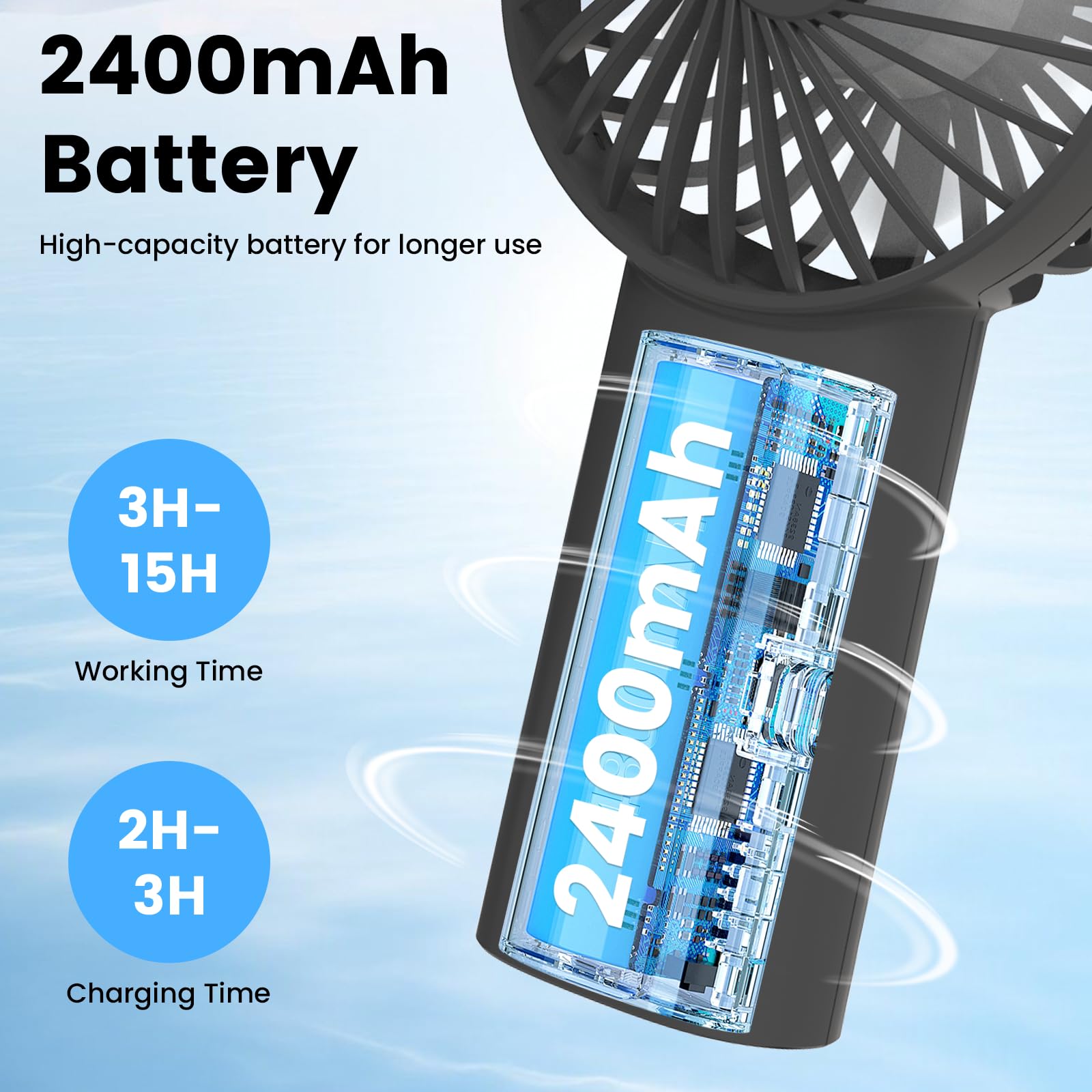 Portable Handheld Fan,3 Speeds Powerful Personal Fans With Flashlight, Usb Rechargeable 2400Mah