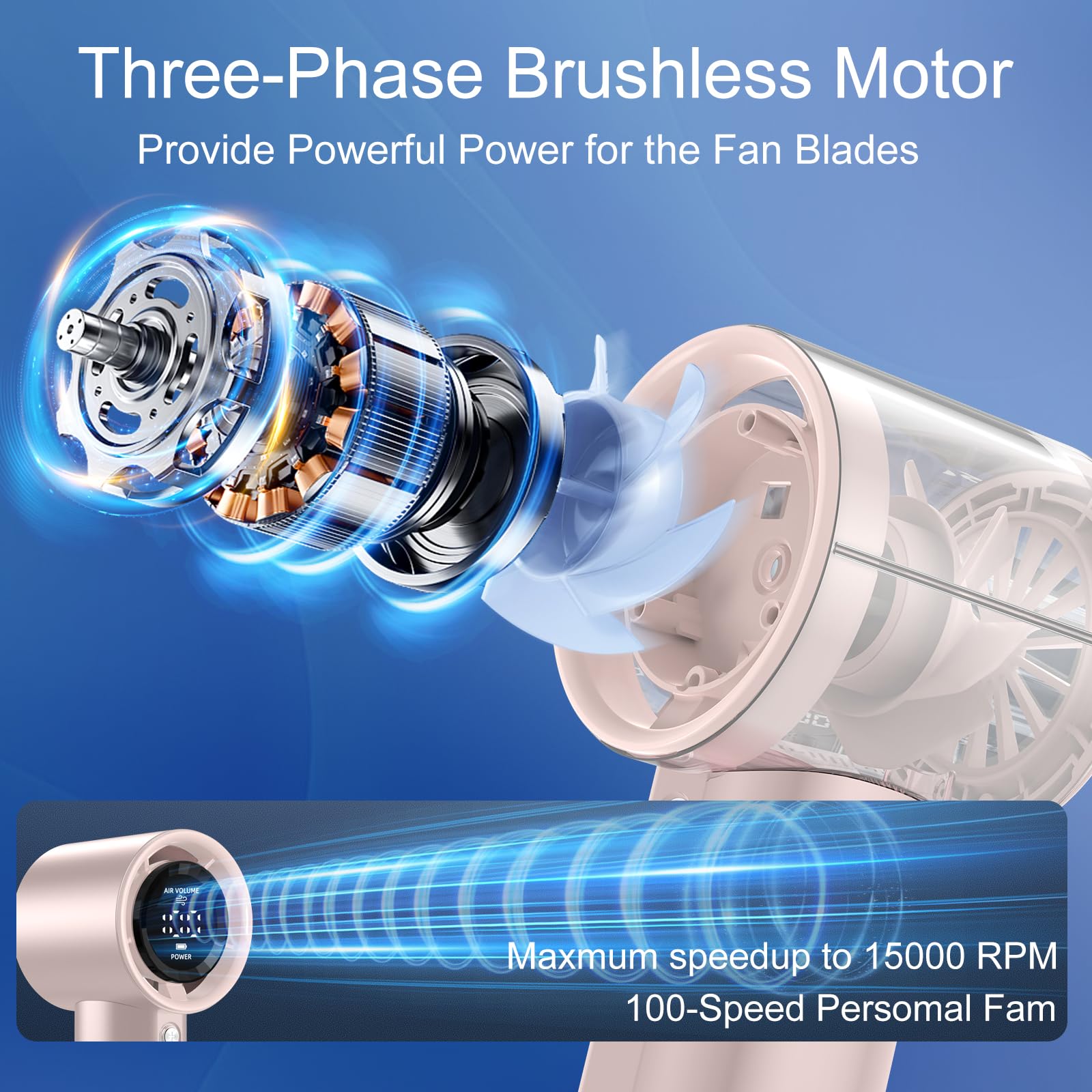 Portable Handheld Fan, Speed (1-100) Adjustable Turbo Personal, 4000Mah Battery Rechargeable Cooling