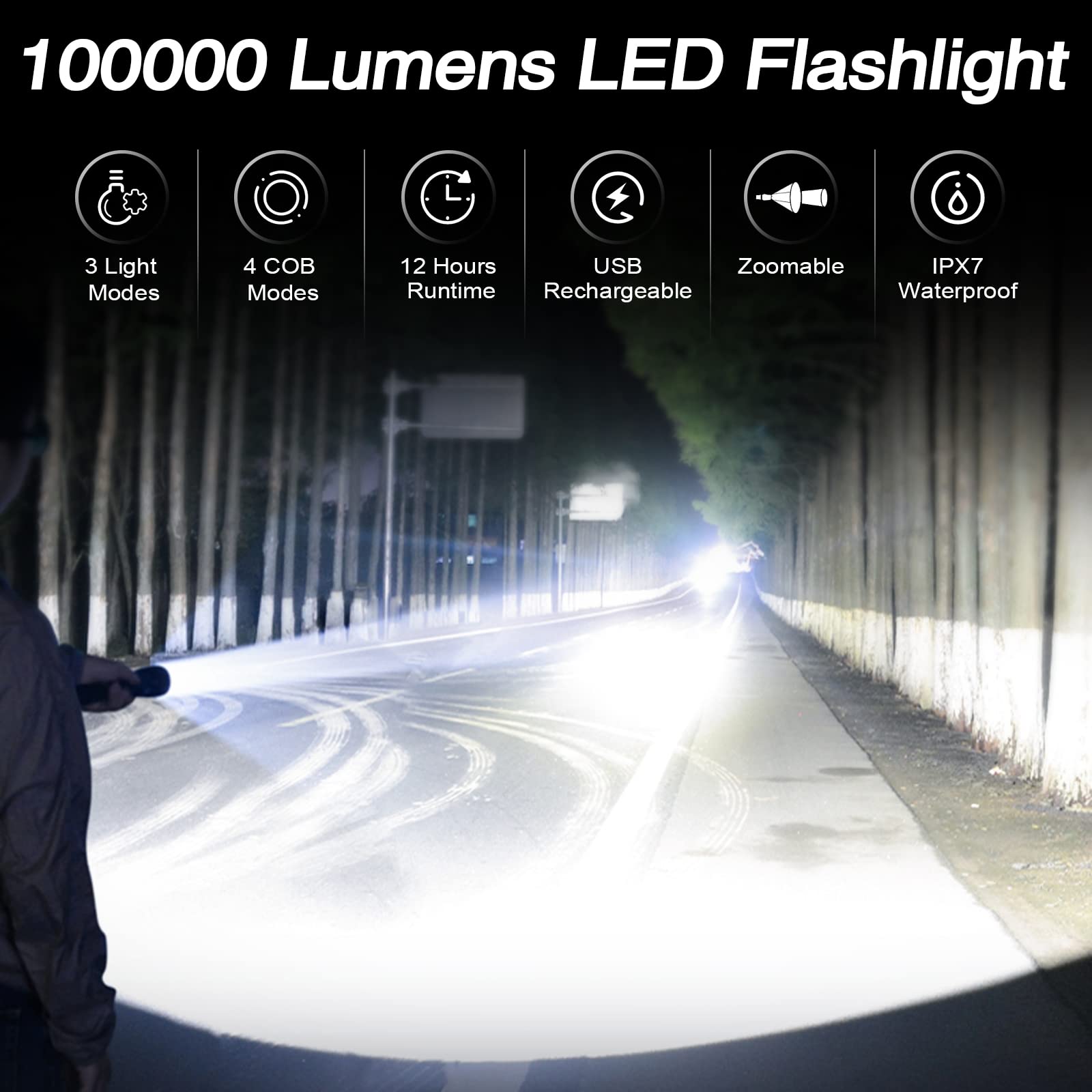 Kicoeoy Rechargeable Flashlights High Lumens, Led Flashlight 990000 Lumens Bright Flash Light With 7 Modes, Flashlights For Camping, Home, Ipx7 Waterproof (2 Pack)