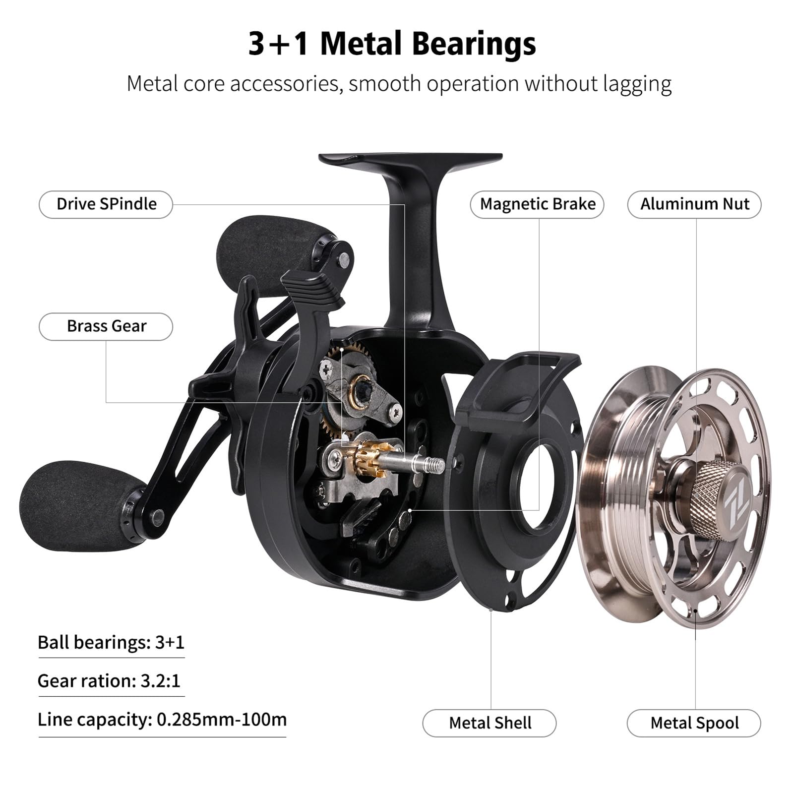 Karlak Ice Fishing Reels 3.2:1 Gear Ratio Ultra Smooth 3+1 Ball Bearings Fishing Reel