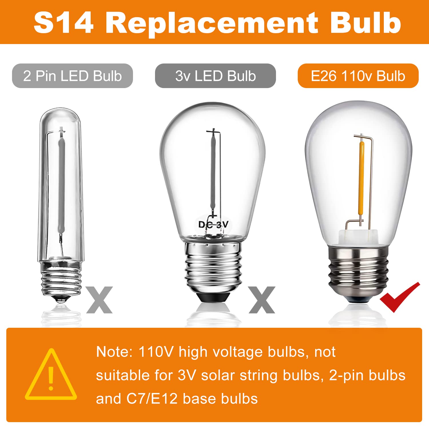 Tjoy 24 Pack Led S14 Replacement Light Bulbs,1 Watt Shatterproof & Waterproof For Outdoor String Lights, Warm White Edison Vintage Style, Equivalent To 11W Incandescent Bulbs, E26 Medium Screw Base