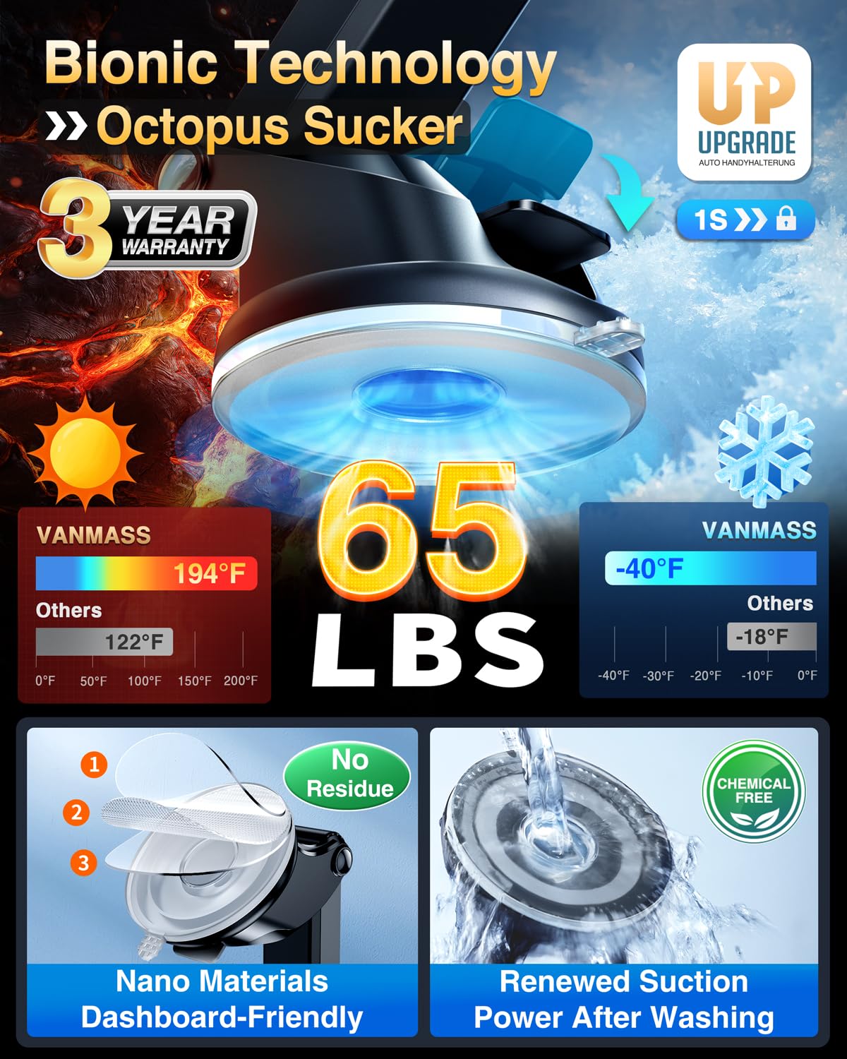 Vanmass Car Phone Holder  Military-Grade Phone Holder For Your Car Windshield Dashboard【 65 Lbs Strongest Suction】【Patent & Safety Certs】 Universal Cell Phone Car Mount For Iphone Samsung Android