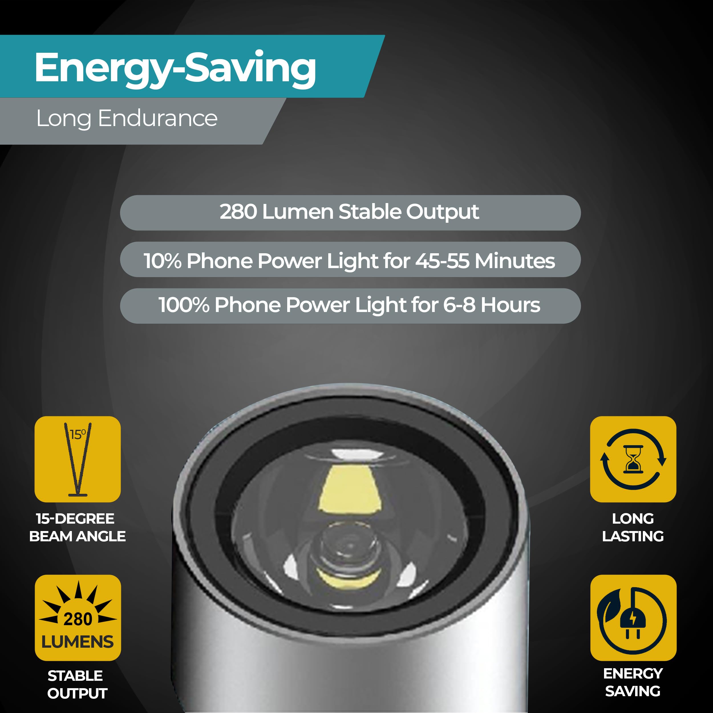 Vogueova Sparkmini Phone Mini Led Flashlight, 180 High Lumens Compatible With Iphone Light Lightning Connector, No Charging & Batteries, Powerful & Bright, Home & Outdoor, Keychain Light