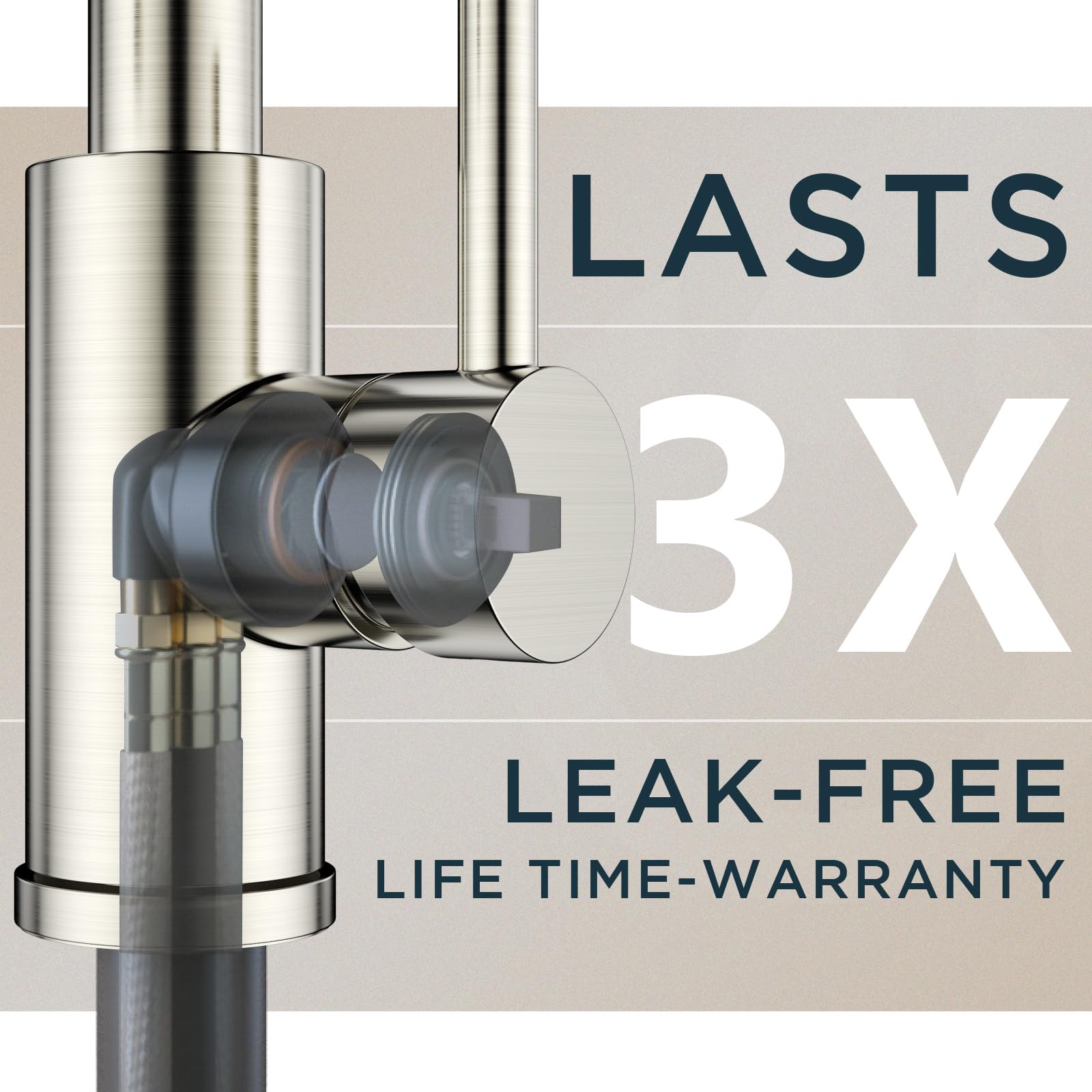 Forious Kitchen Faucet With Pull Down Sprayer, Brushed Nickel Single Handle Sink Faucet Stainless Steel With Deck Plate For 1 Or 3 Hole, Suitable For Farmhouse Laundry Utility Rv Bar