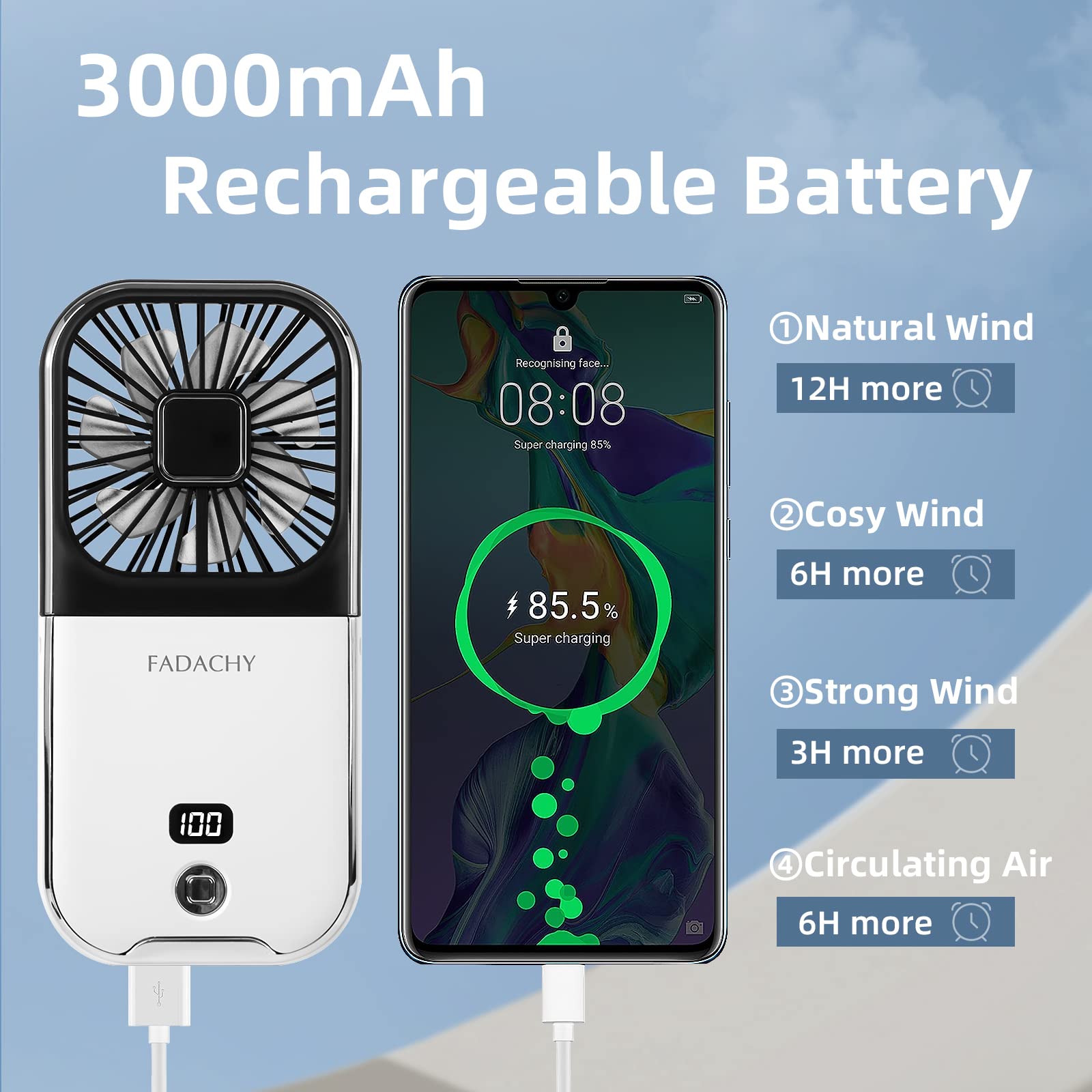 Mini Portable Rechargeable Personal Fan - Hand Held, Desk, Travel & Usb Fan - 3000 Mah, 4 Speed