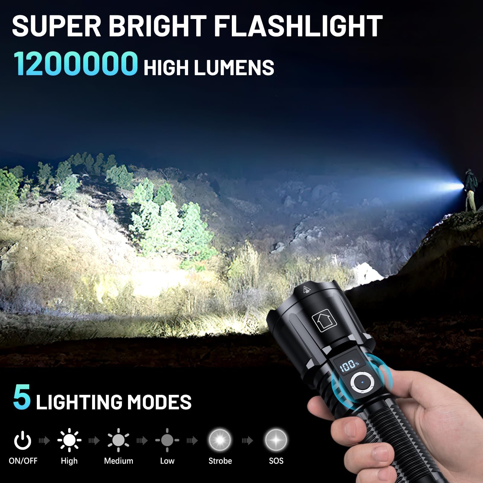 Baibian Rechargeable Flashlights 1200000 High Lumens, Super Bright Flashlight High Powered Utility Flashlight, 5 Modes With Lcd Power Display, Zoomable, Waterproof Handheld Flash Light For Emergency Home