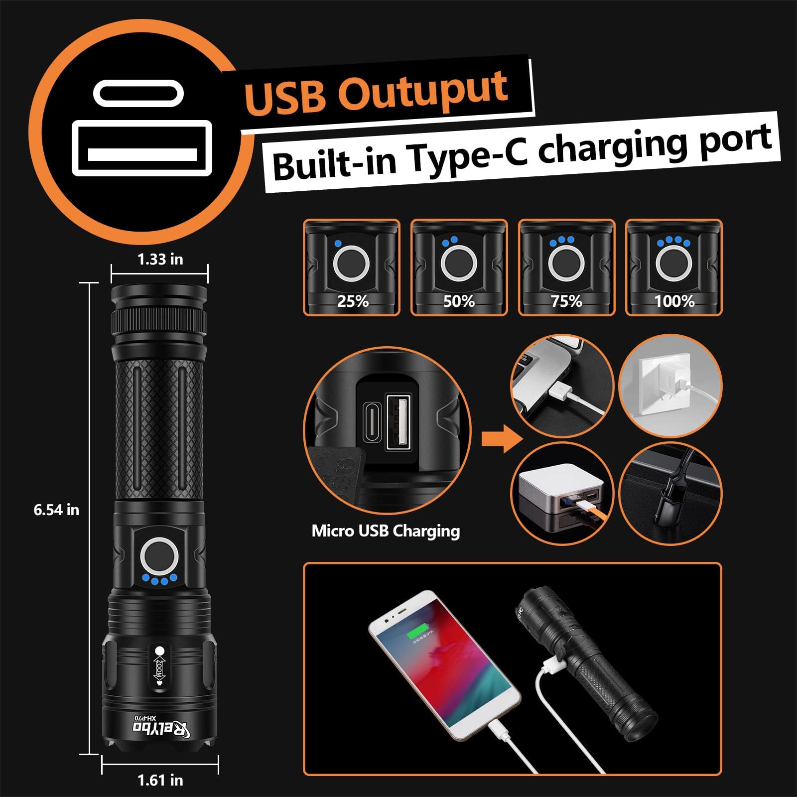 Relybo Flashlights High Lumens Rechargeable, Led Flashlight Super Bright 250000 Lumens Xhp70.2, High Power Tactical Flashlight Powerful, Handheld Flash Light For Camping, Hiking, Emergency