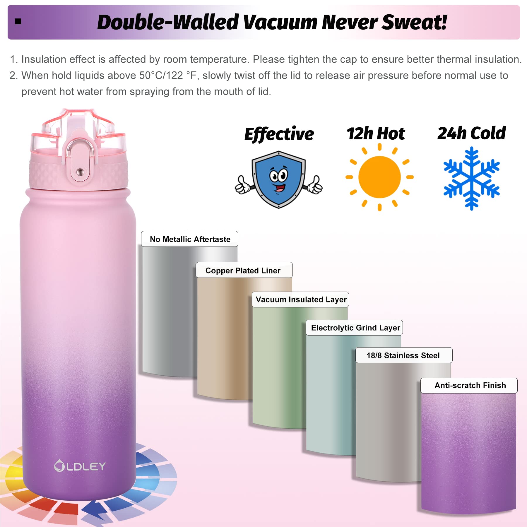 Oldley Water Bottles 20 Oz Insulated Water Bottle With Straw 3 Lids,Vacuum Stainless Steel