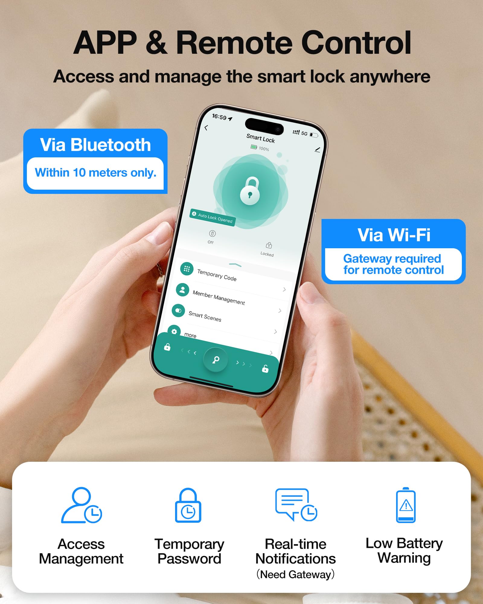 Sohoteco Smart Fingerprint Door Lock, Keyless Entry Door Lock With Security Smart Deadbolt And Touchscreen Keypad, App Control, Auto Lock, Easy Installation, Black