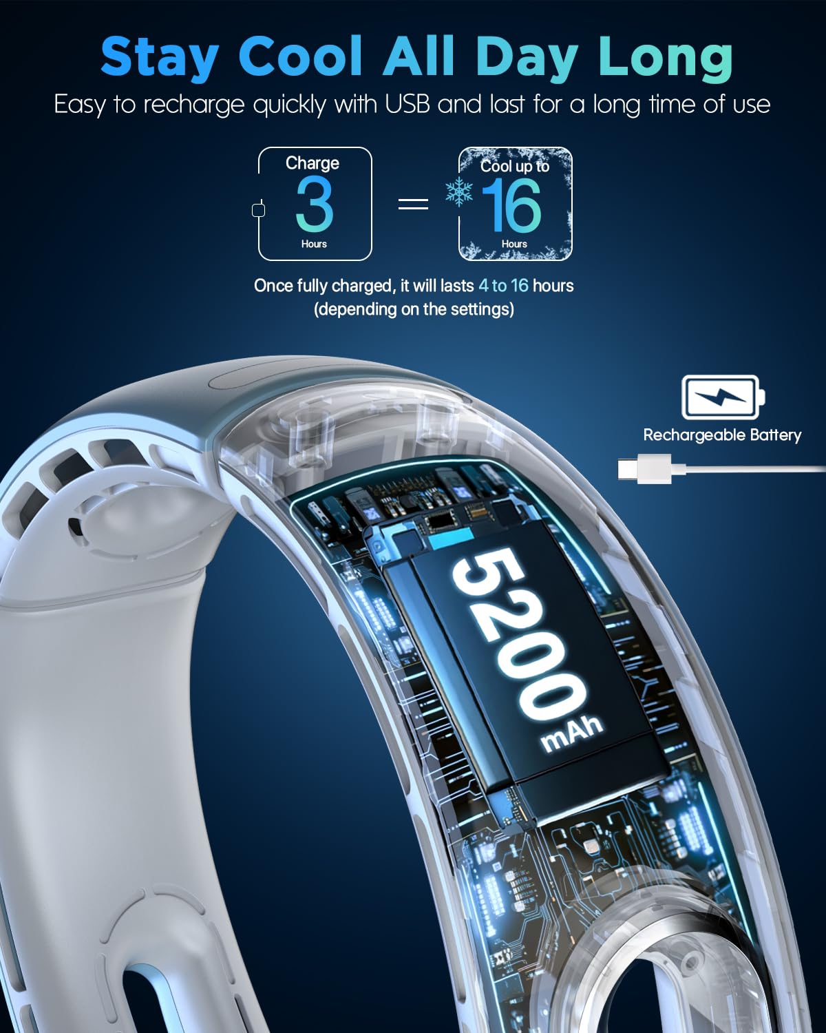 Neck Fan, Hands Free Bladeless Neck Fans Portable Rechargeable, 360° Cooling Neck Fan, 4 Speeds