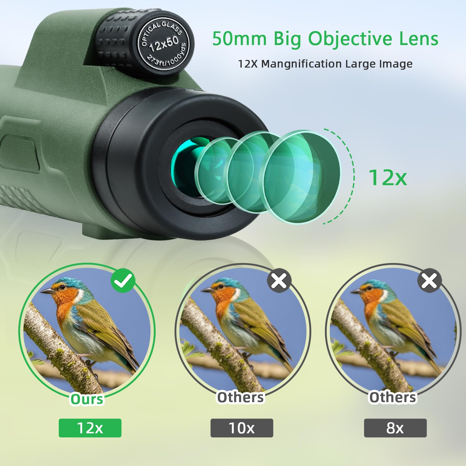 Pankoo 12X50 High-Power Monocular For Adults - Smartphone Adapter, Tripod, Hand Strap - Large Bak4 Prism & Fmc Lens - Perfect For Bird Watching, Sports, Hiking, Traveling
